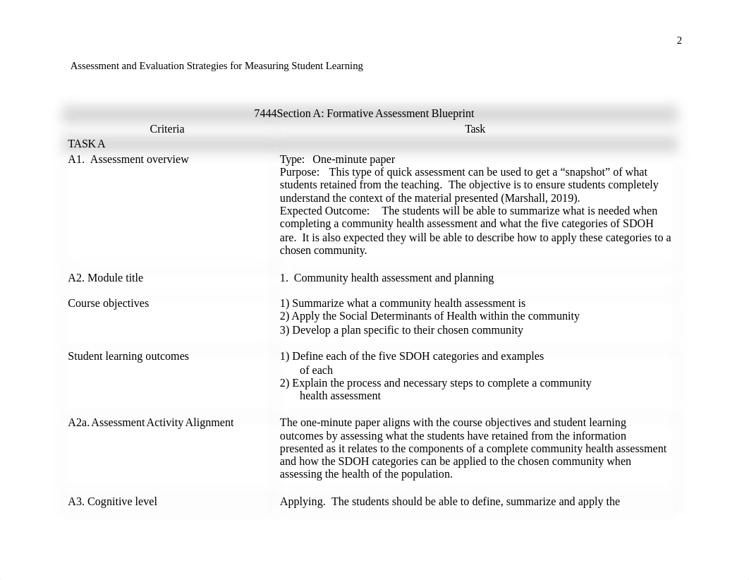 C921 Assessment.docx_d5z2ua3u8zx_page2