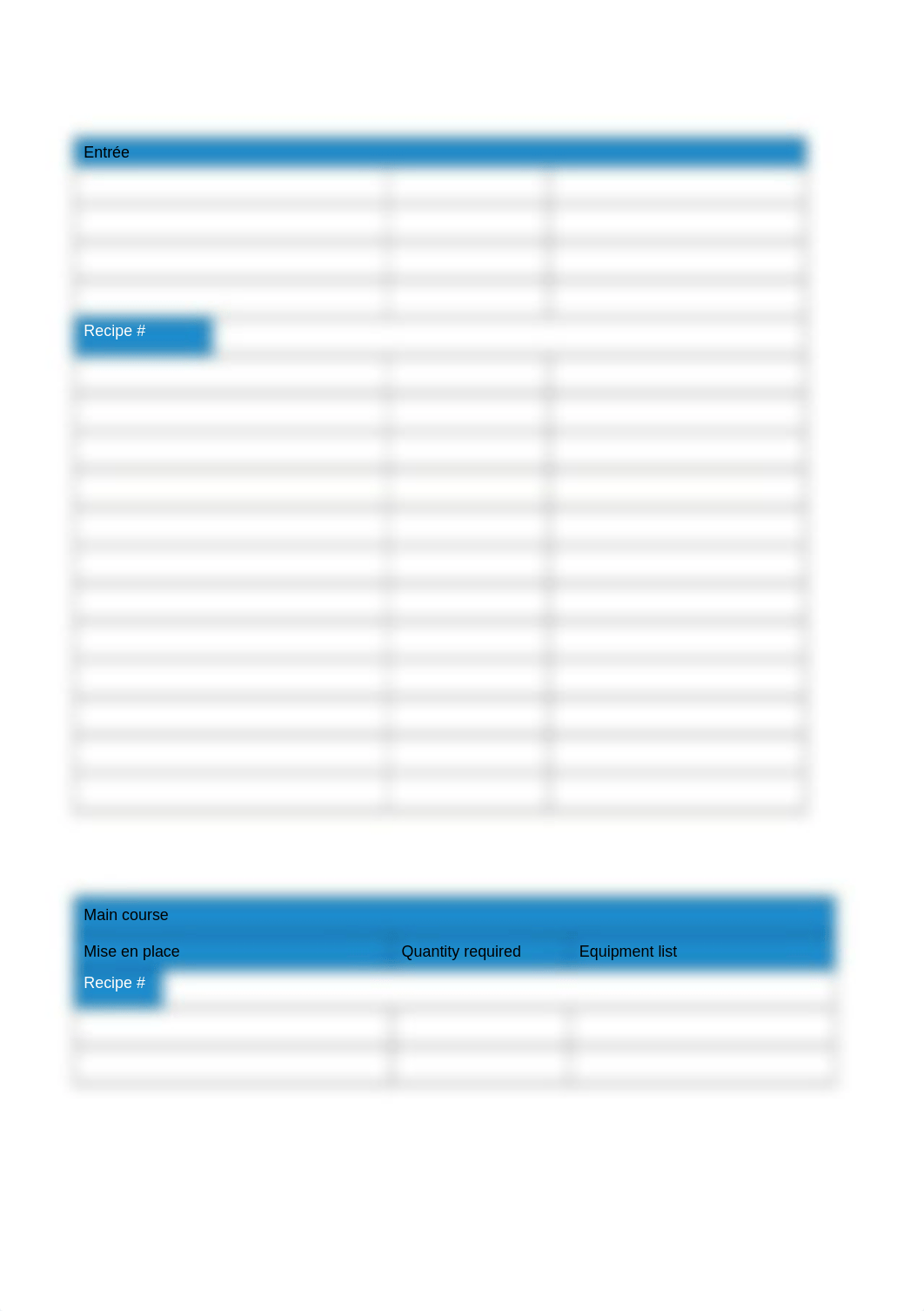 SITHKOP013 - Plan cooking operations - group assessment.docx_d5z372hs7wd_page2