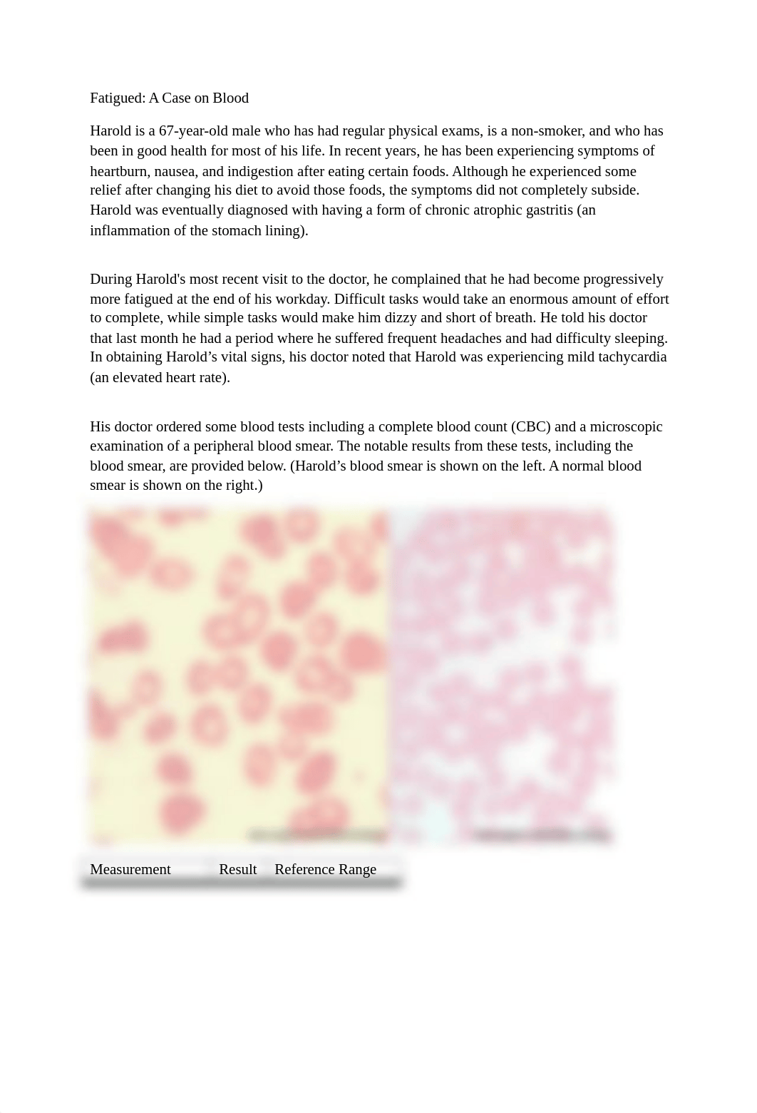 Case Study Fatigued Case on Blood.docx_d5z3o4wrrpt_page1