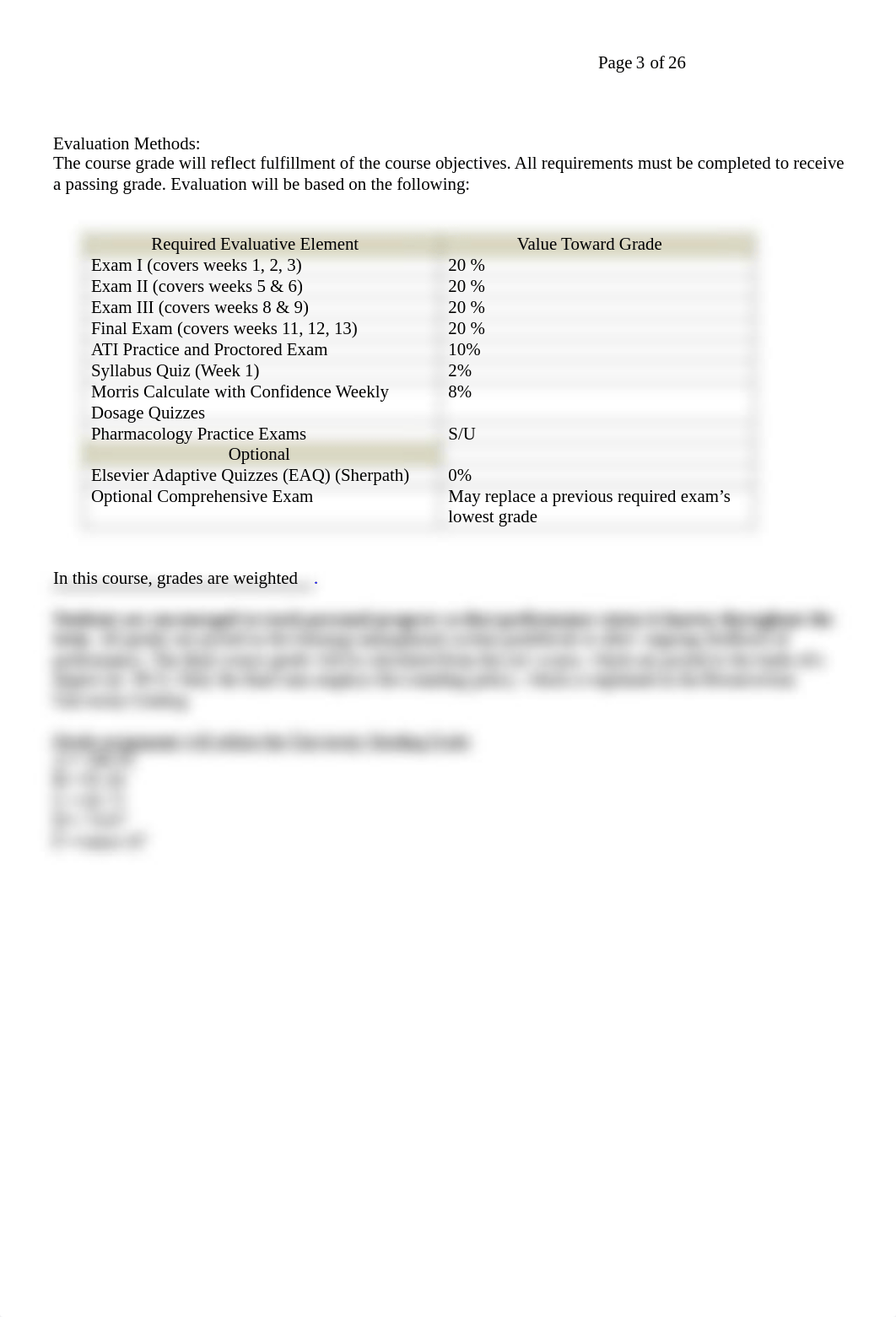 Pharm Syllabus.pdf_d5z6xfsqtyg_page3