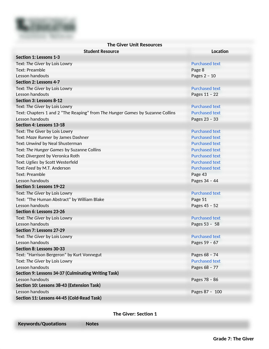 7th_grade_the_giver_student_materials_1 (8).docx_d5zcftntqe6_page1