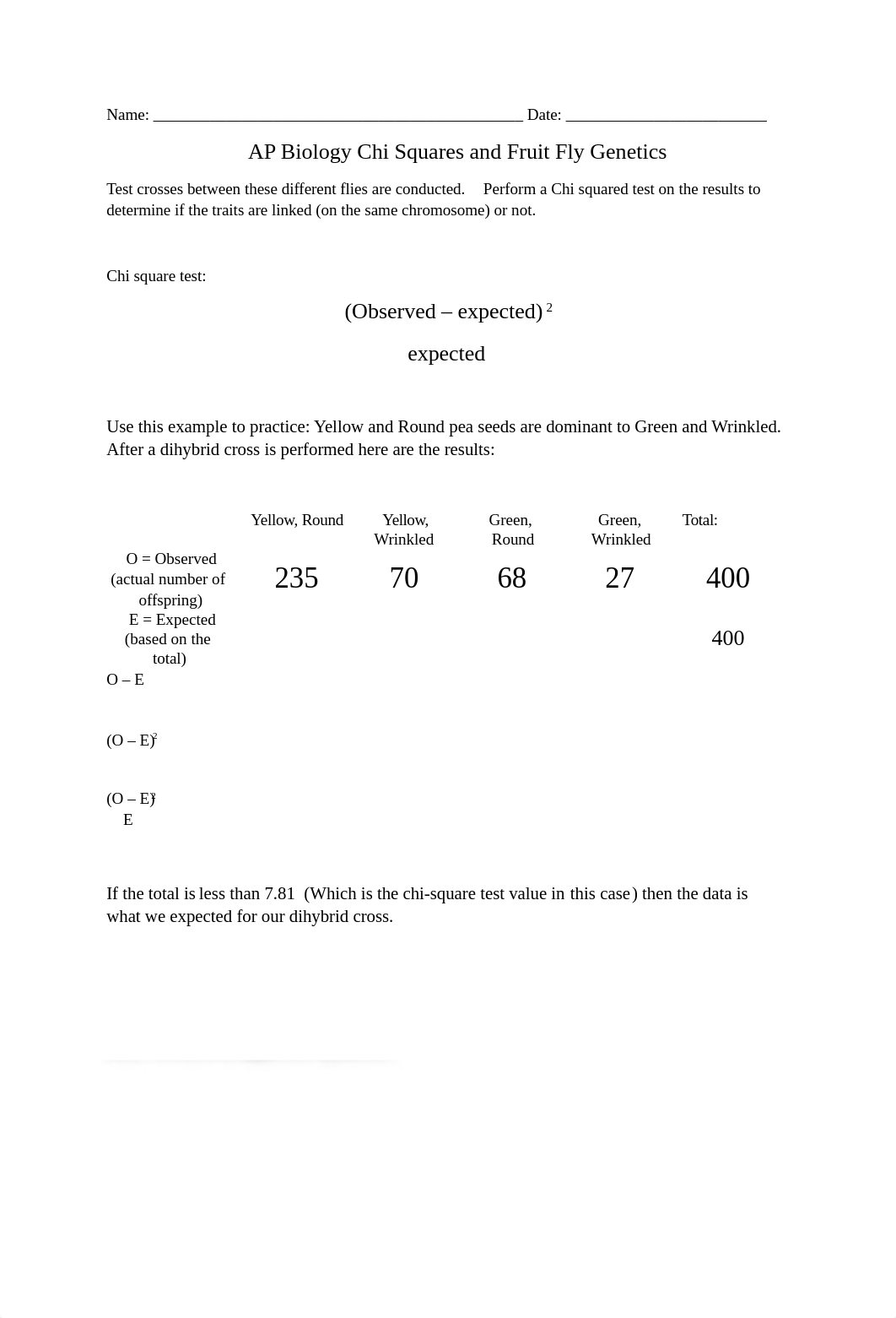 AP Biology Chi Squares and Fruit Fly Genetics.docx_d5ze4hnzaa7_page1