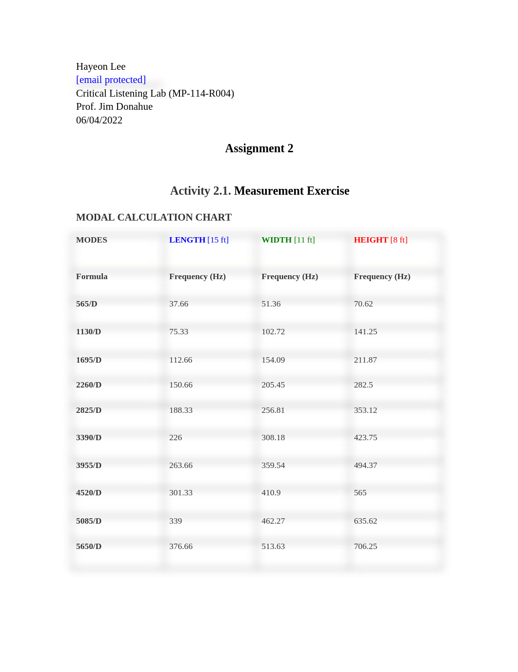 Assignment2Hayeon.docx_d5ze6dozcm6_page1