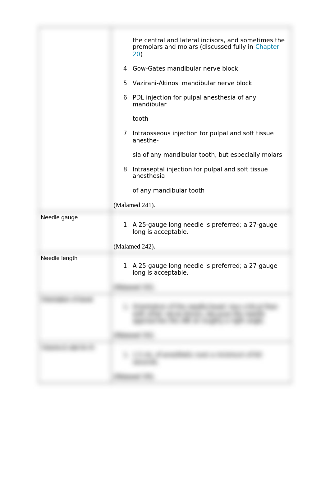 Vickie IA_L Injection Sheet HW#6.docx_d5zeop61kn0_page3