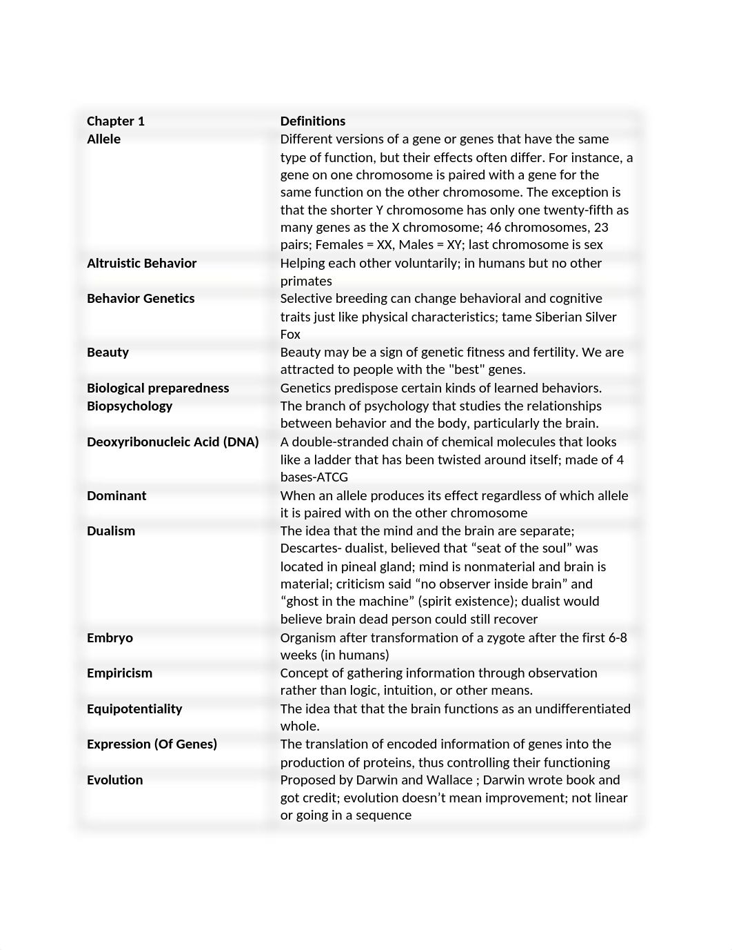 Biopsych test 1.docx_d5zfb18wuqx_page1