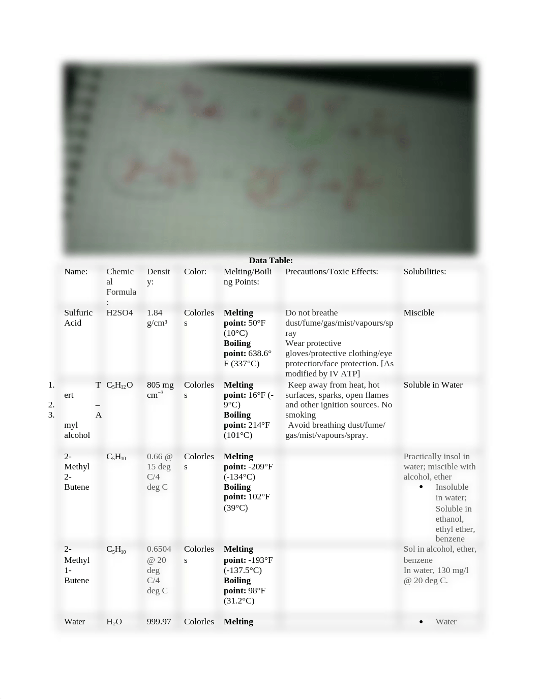 Alkenes from Alcohols Lab_d5zfwsy3zlz_page2