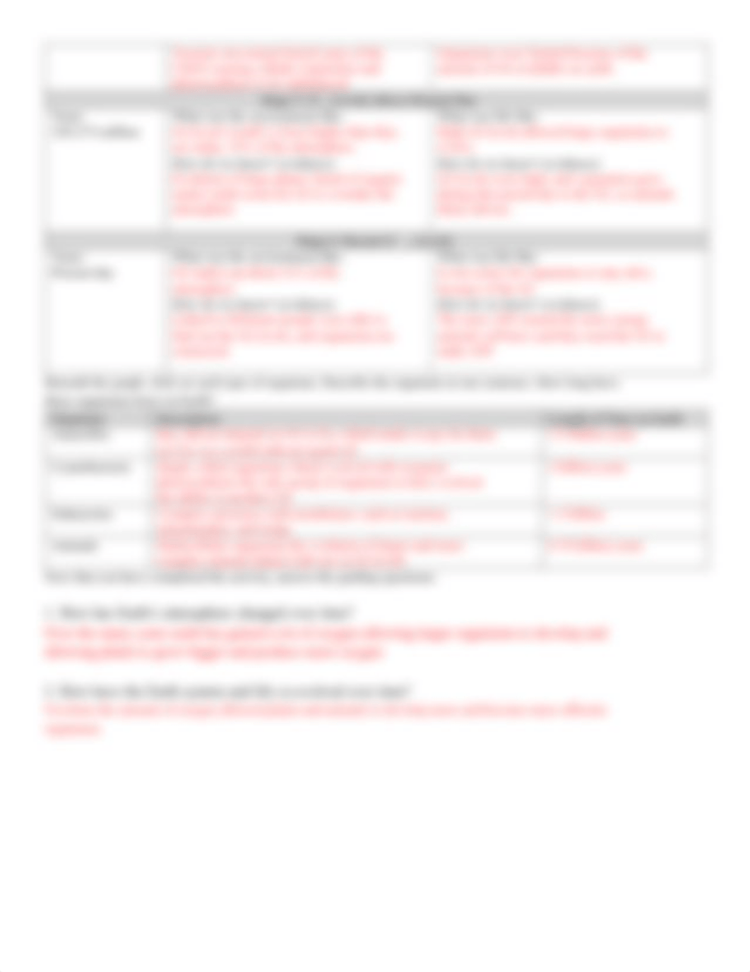 HHMI Graphic Organizer History of Oxygen Student Handout-1.pdf_d5zjubkklxk_page2