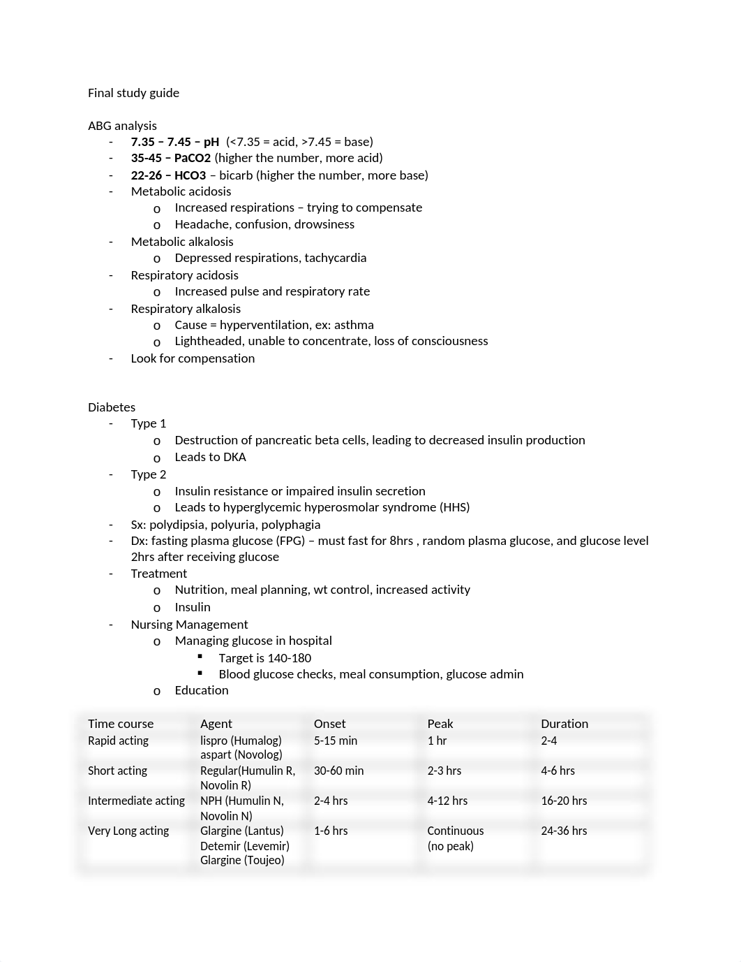 Final_study_guide.docx_d5zk4kw7zmg_page1