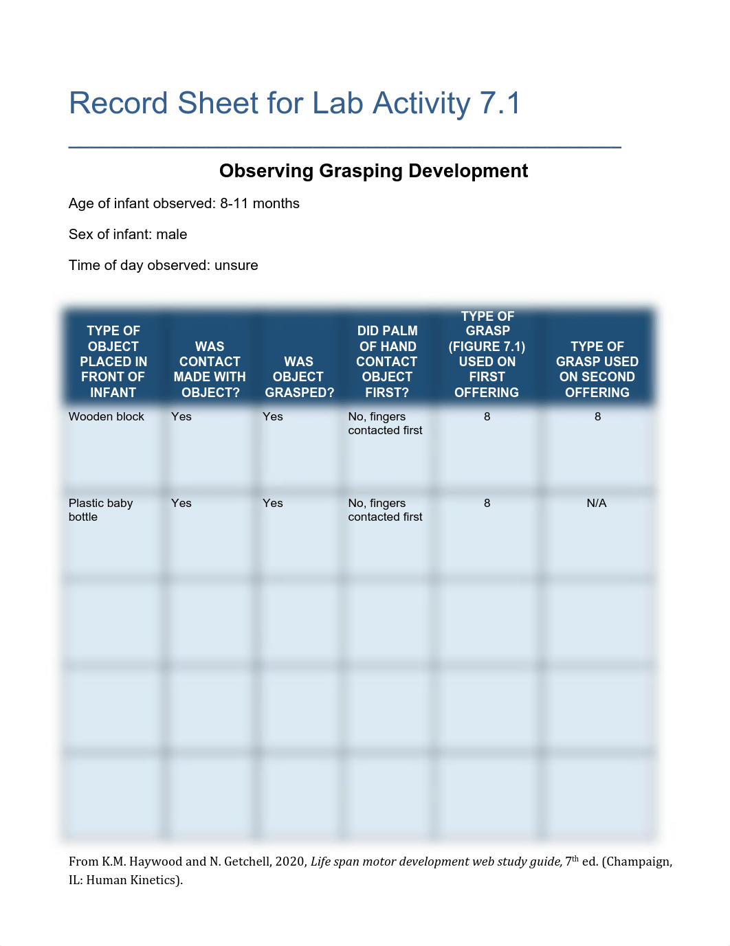 Lab 7.1.pdf_d5zlu7xj0kp_page1