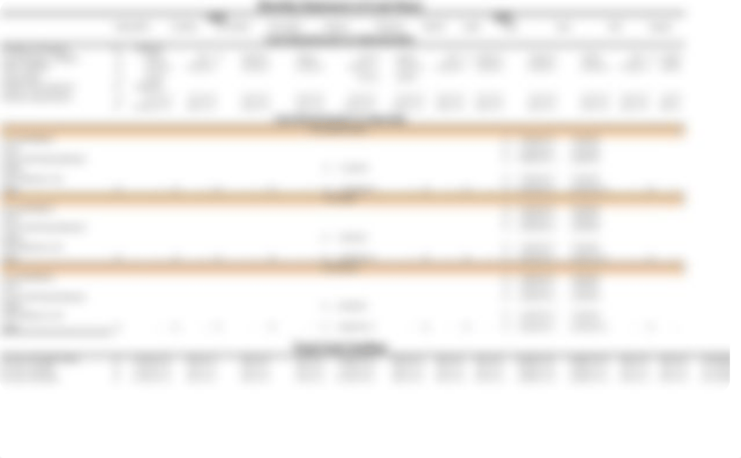 Moolani Foundation Case - Financial Calculation_19 Dec. 2014_d5zlvvcsjmz_page3