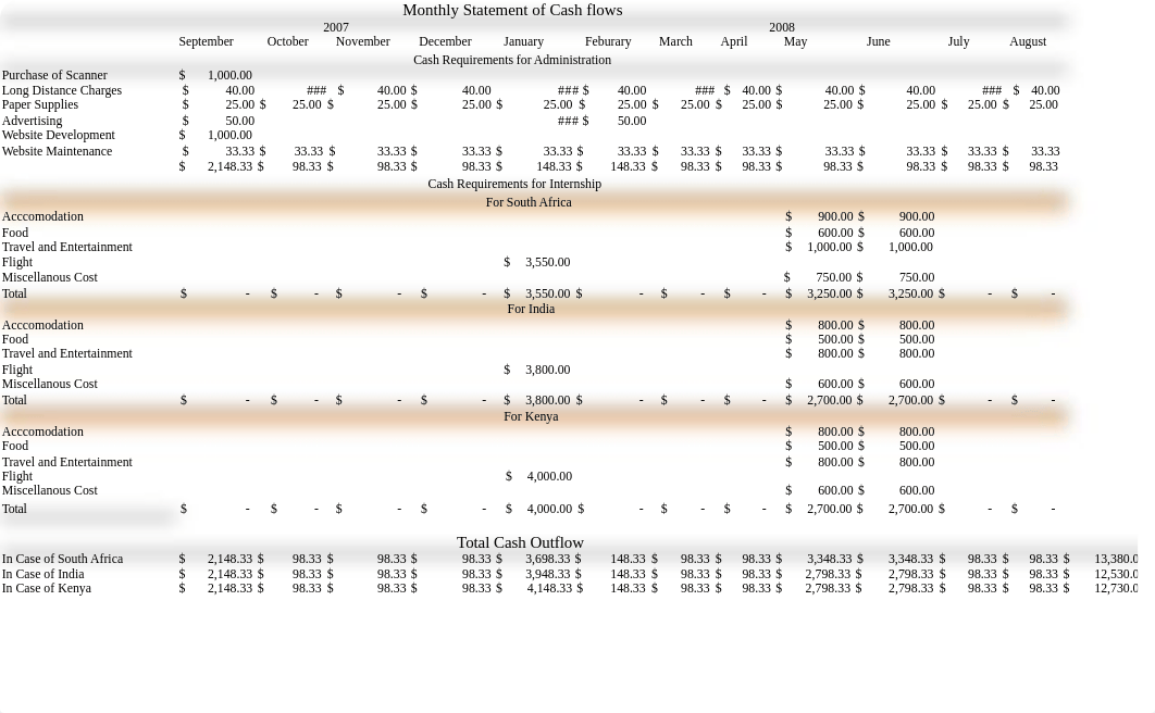 Moolani Foundation Case - Financial Calculation_19 Dec. 2014_d5zlvvcsjmz_page1