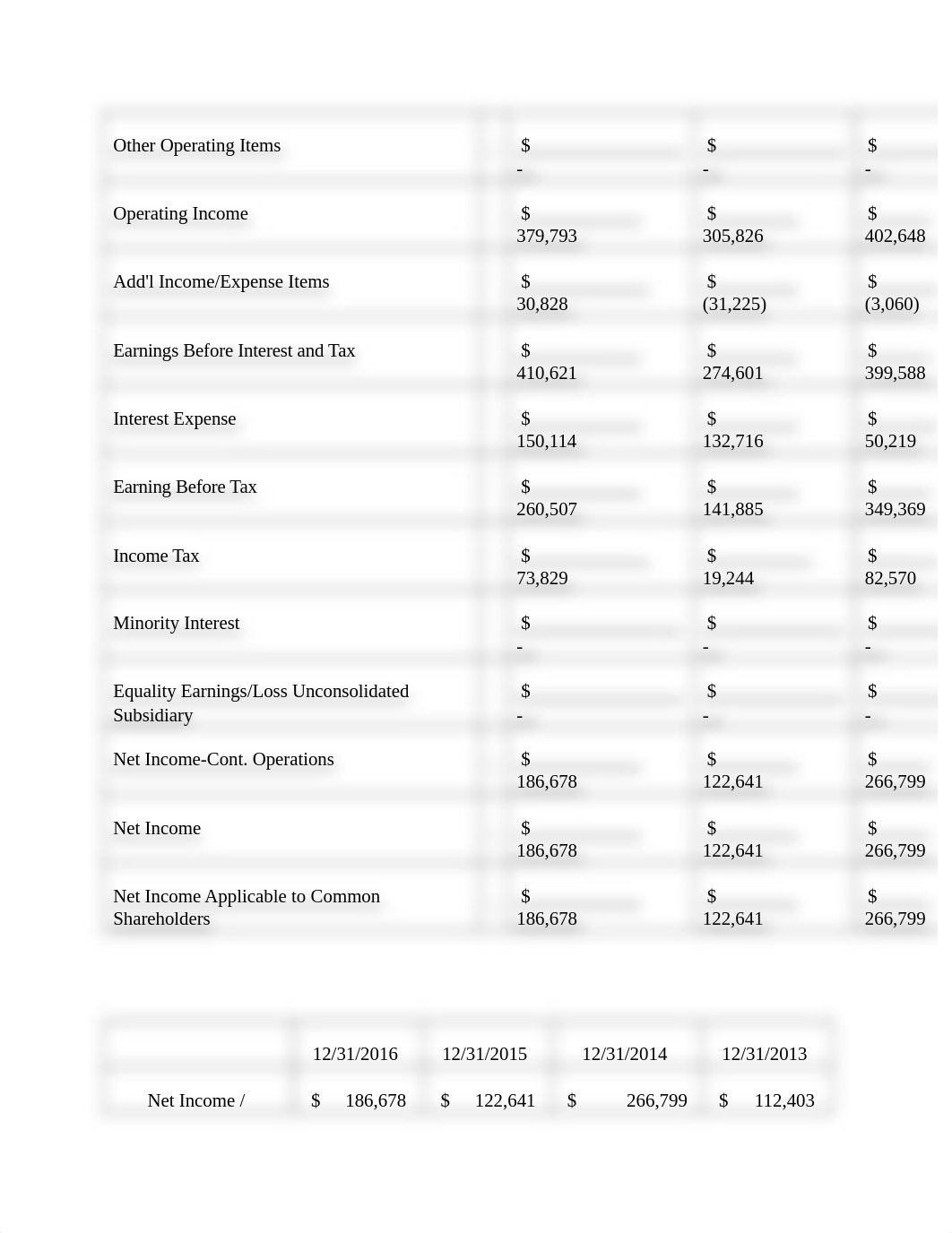 Netflix SWOT Analysis JL 2_d5zq6u1jv0y_page2