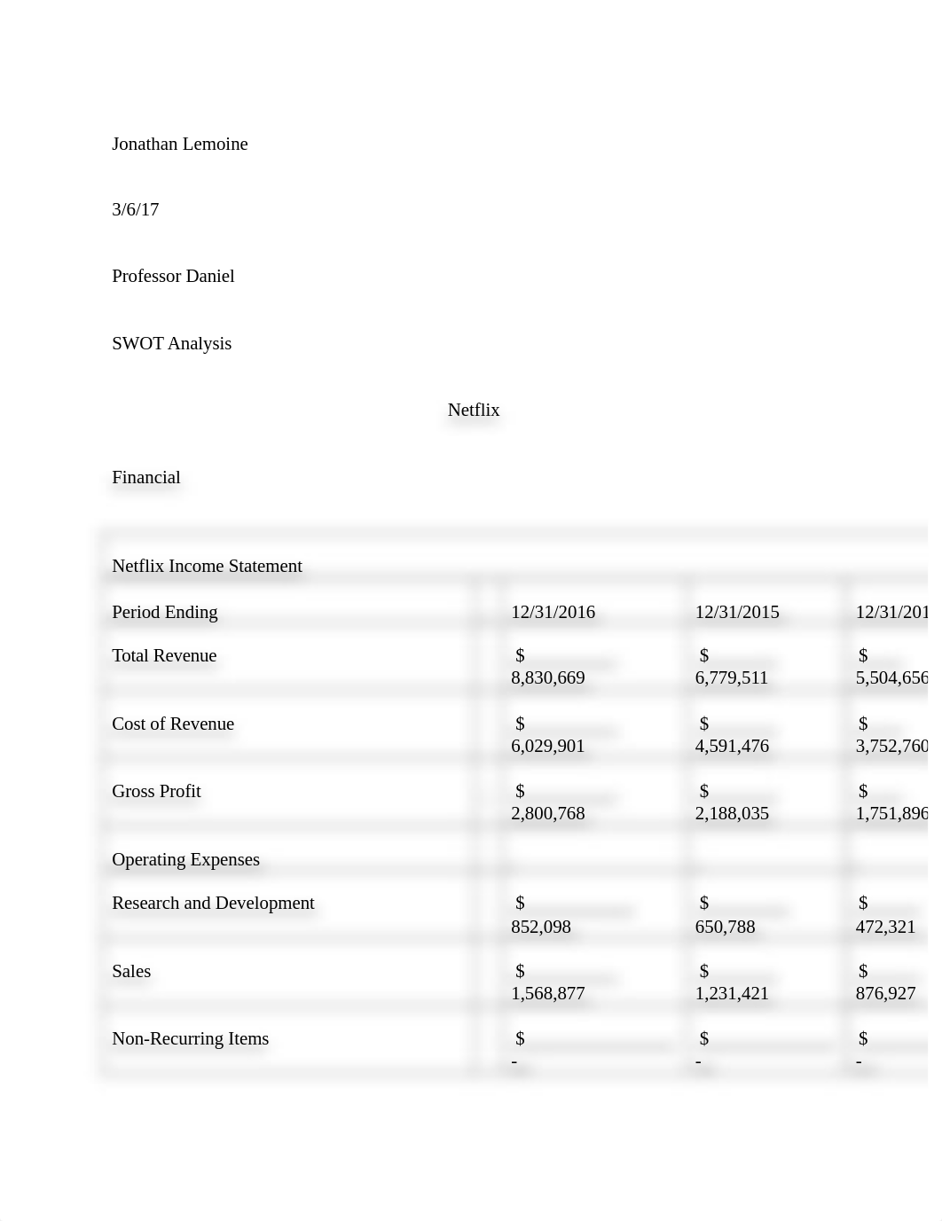 Netflix SWOT Analysis JL 2_d5zq6u1jv0y_page1