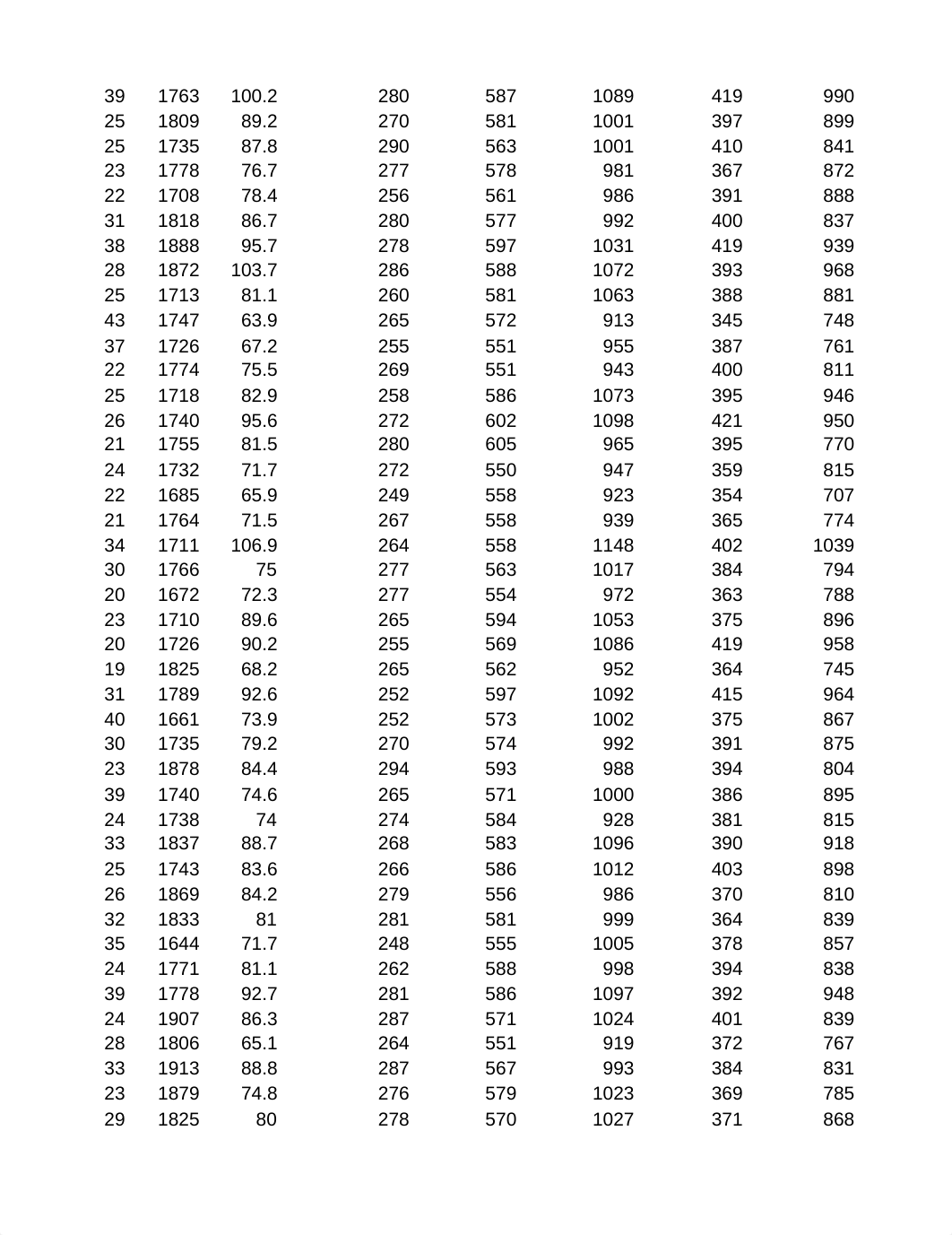 02 - ANSUR I 1988.xlsx_d5zr4e0rti7_page3