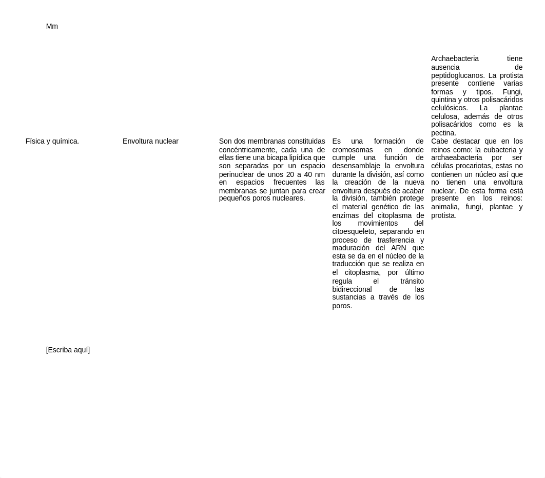 Actividad 2. Cuadro Comparativo Caracterísitcas Físicas y Quimicas de la  Célula..pdf_d5zslcq0ijb_page5