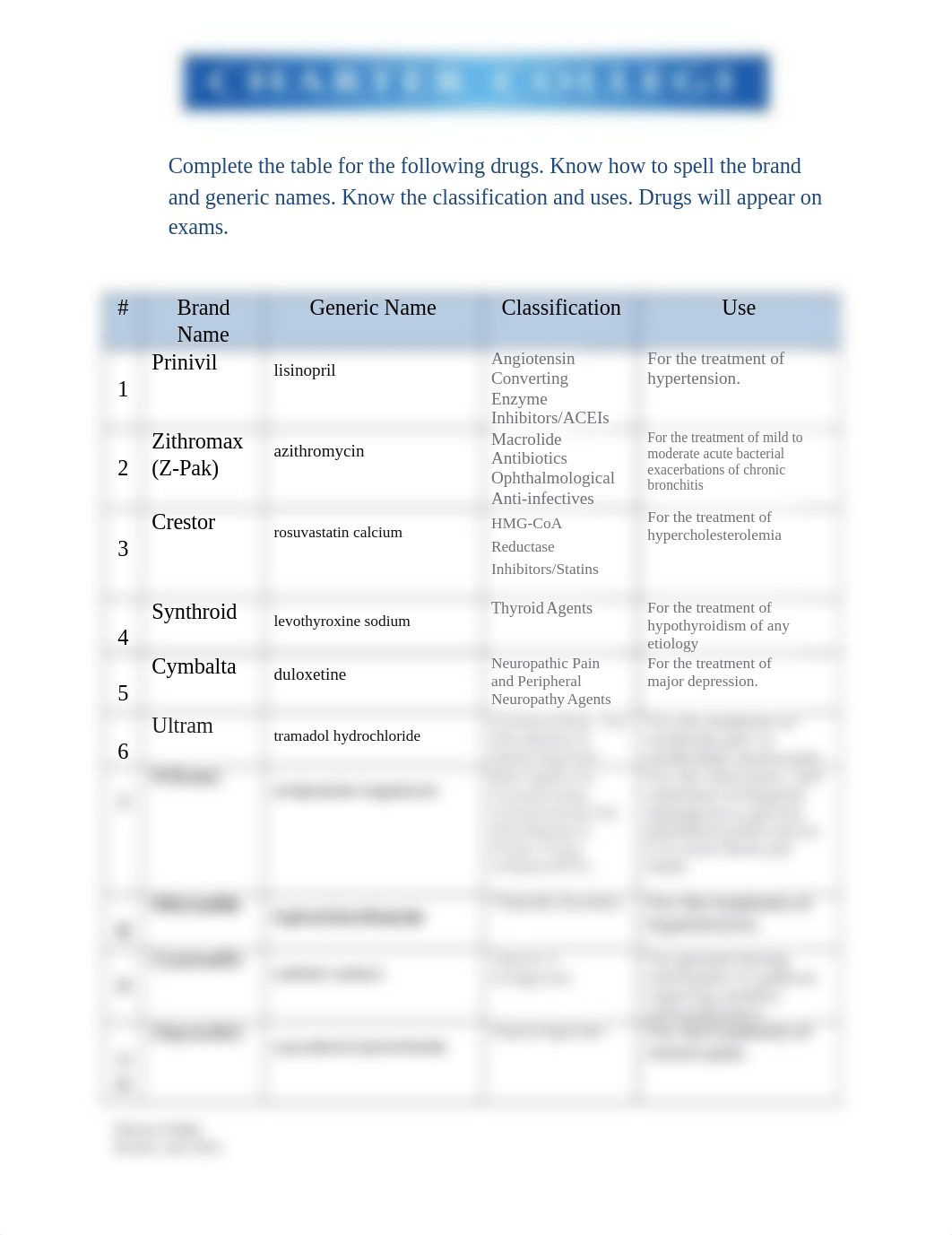 Week 4 Assignment 1 Drug Lists.docx_d5zsoucv0co_page1