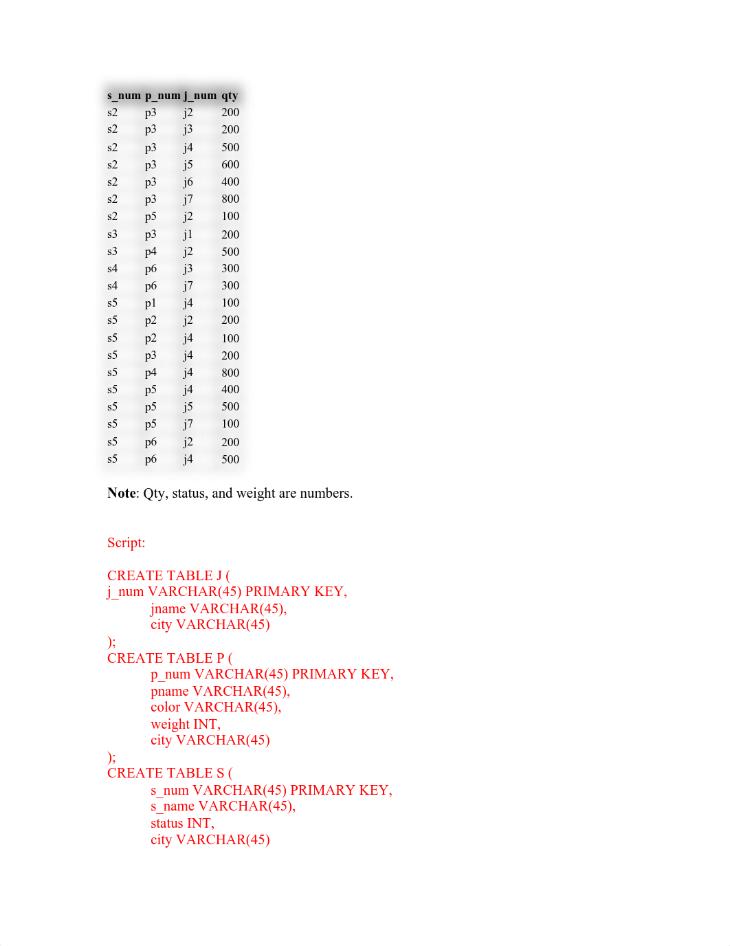 COSC457102_HW6_SQL_MySQL_script_Sol.pdf_d5zsvi3hy4t_page2