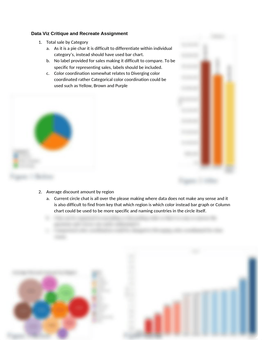 Data Viz Critique and Recreate Assignment.docx_d5zu3mjshzg_page1