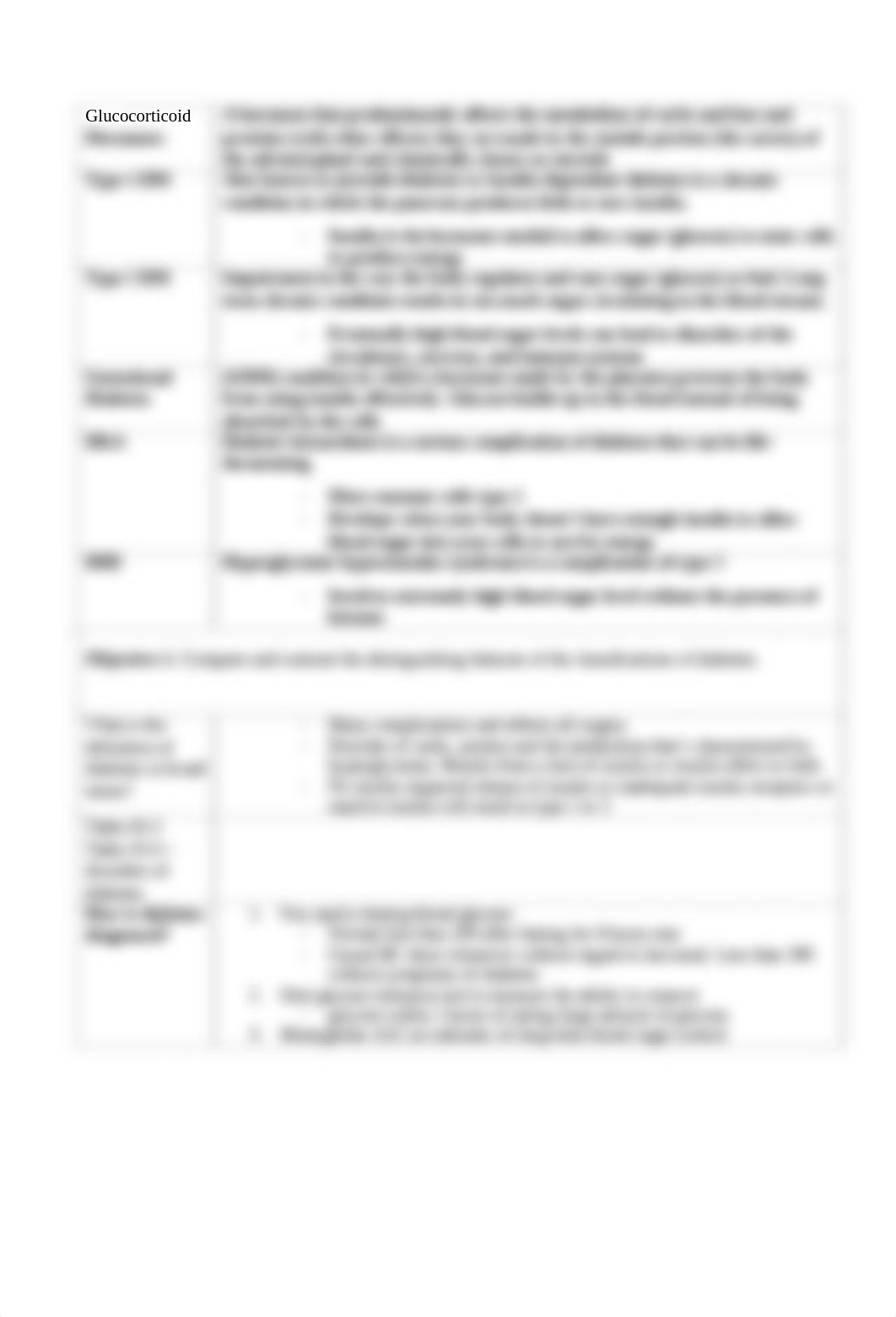 Diabetes-Endocrine Guided Note Sheet_SP 22.docx_d5zuewtrmm0_page2