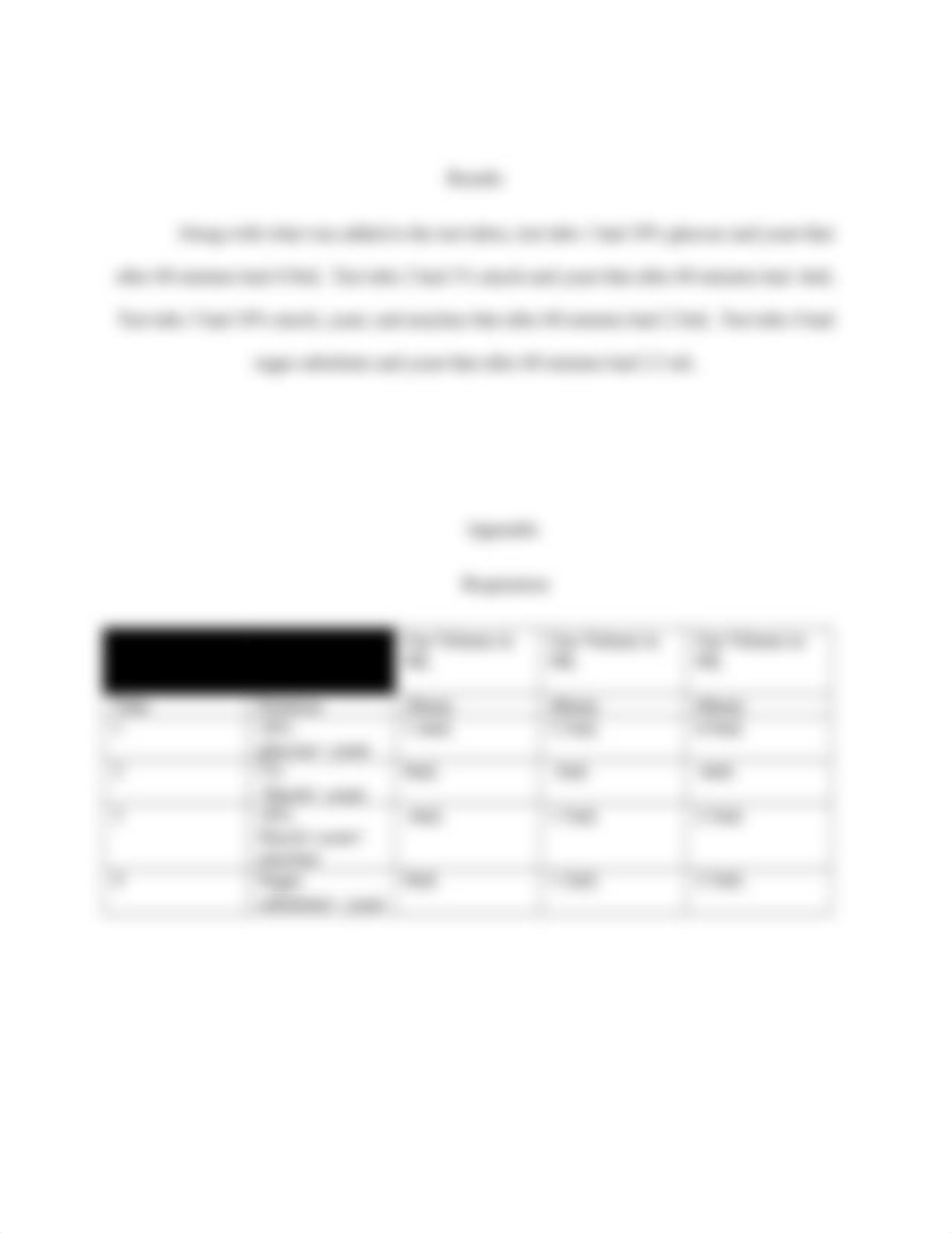 Lab Report Cellular Respiration.docx_d5zvimwy0y2_page4