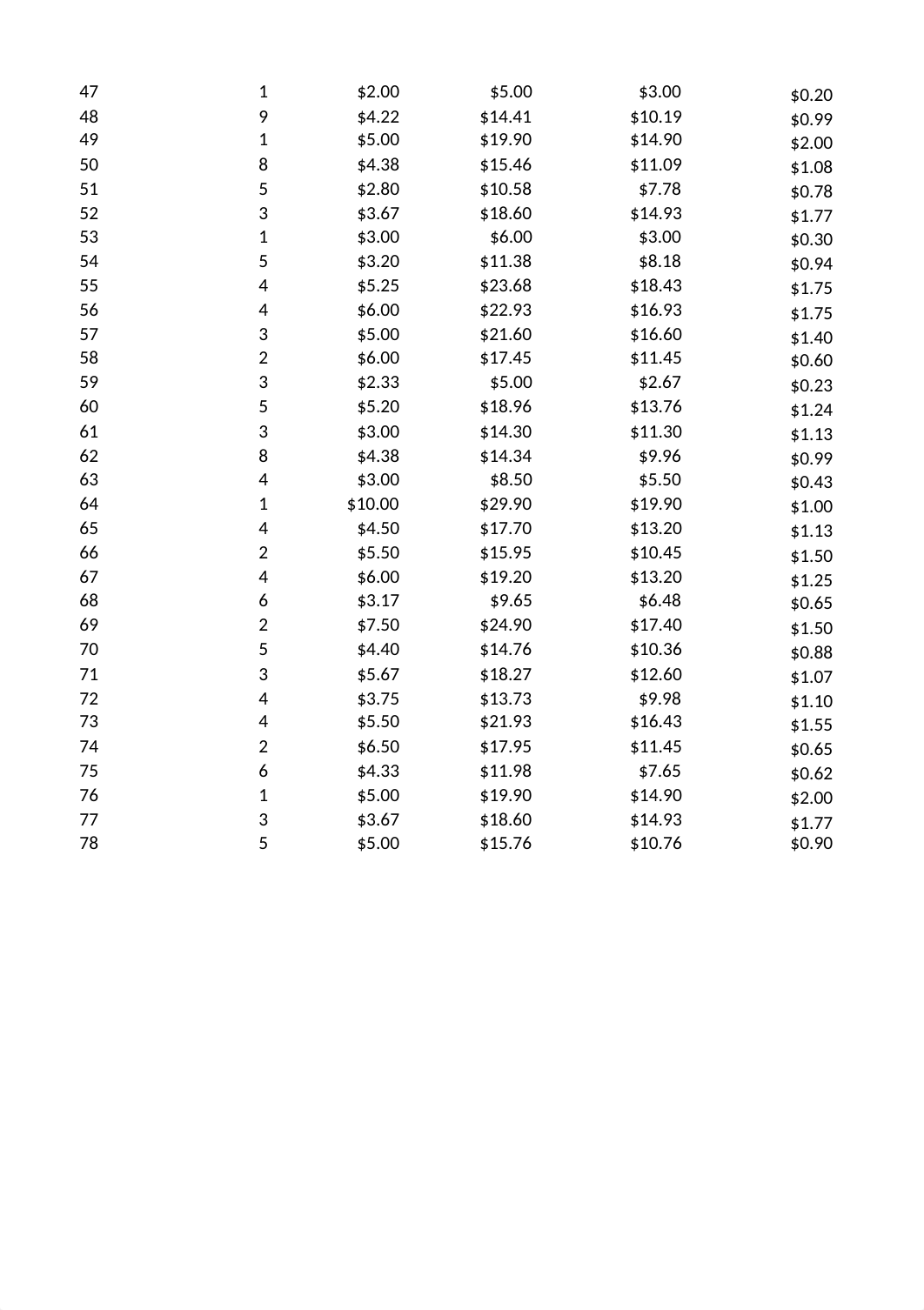 CIS310-AT1-Ruiz.xlsx_d5zvj8e7z0m_page2