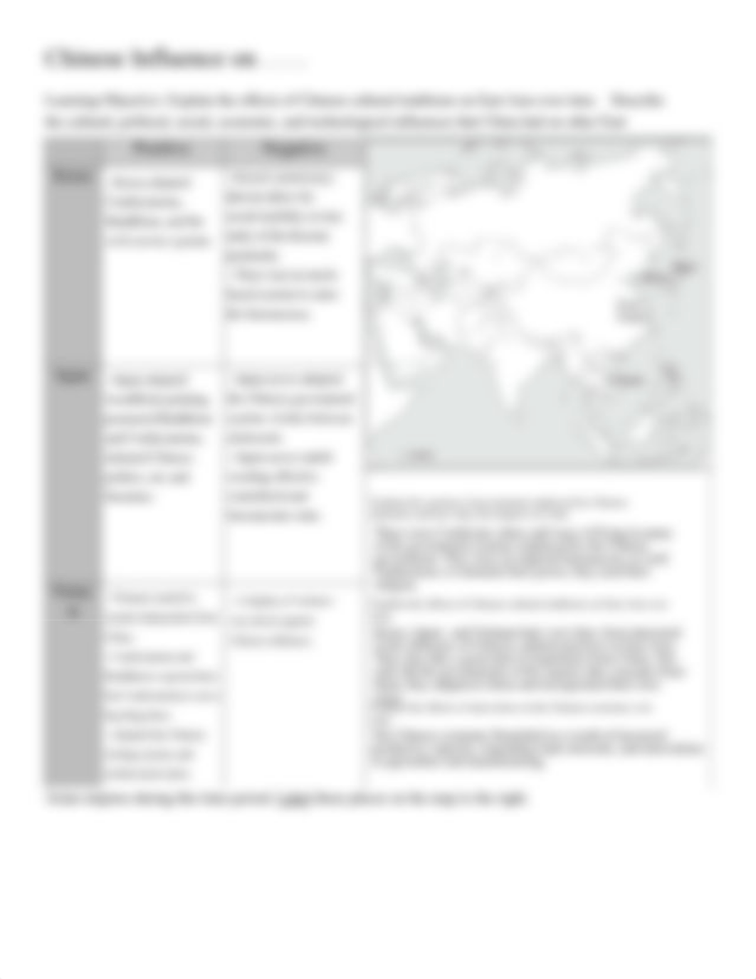 Kami Export - FLEMMING JOSEPHINE - Unit 1-1_ East Asia Graphic Organizer.pdf_d5zyfj9kdr7_page2