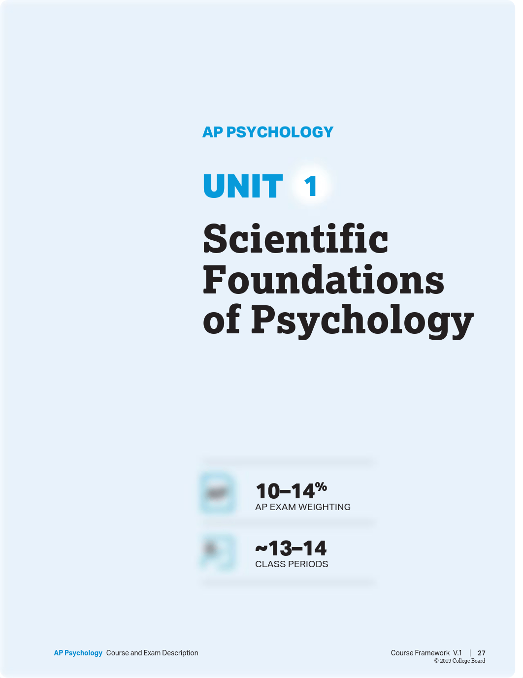 AP Psychology_Unit Guides.pdf_d602dyuihfm_page1