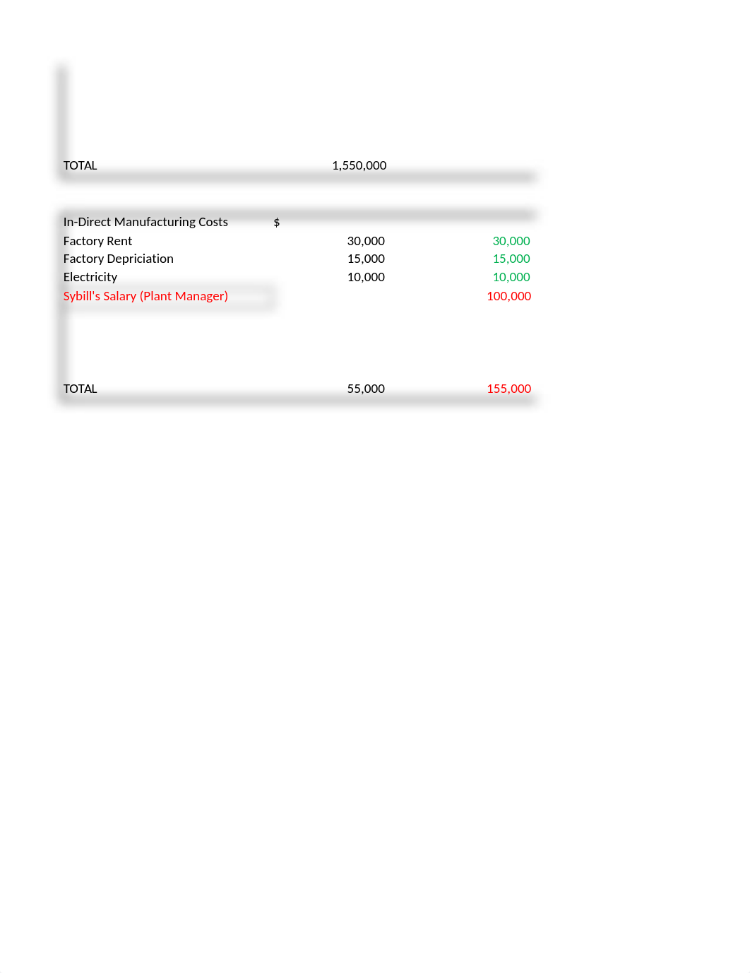 Case Study #1 (5) (2).xlsx_d605rka272v_page2