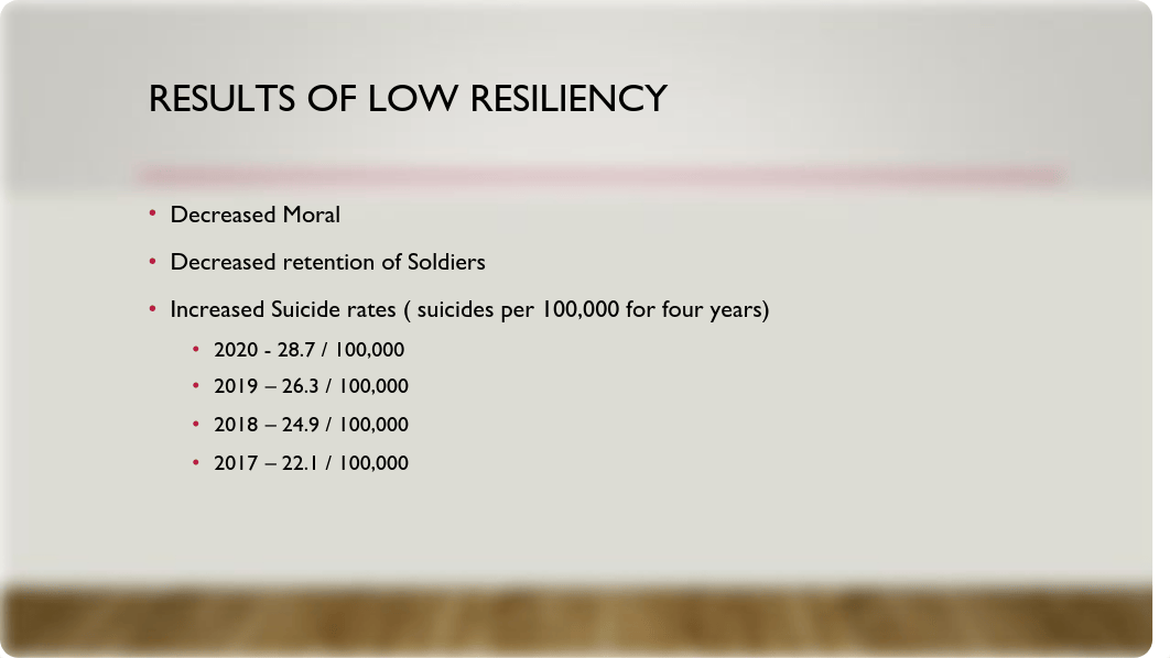 Developing resiliency in the squad PPT.pdf_d6061it5559_page4