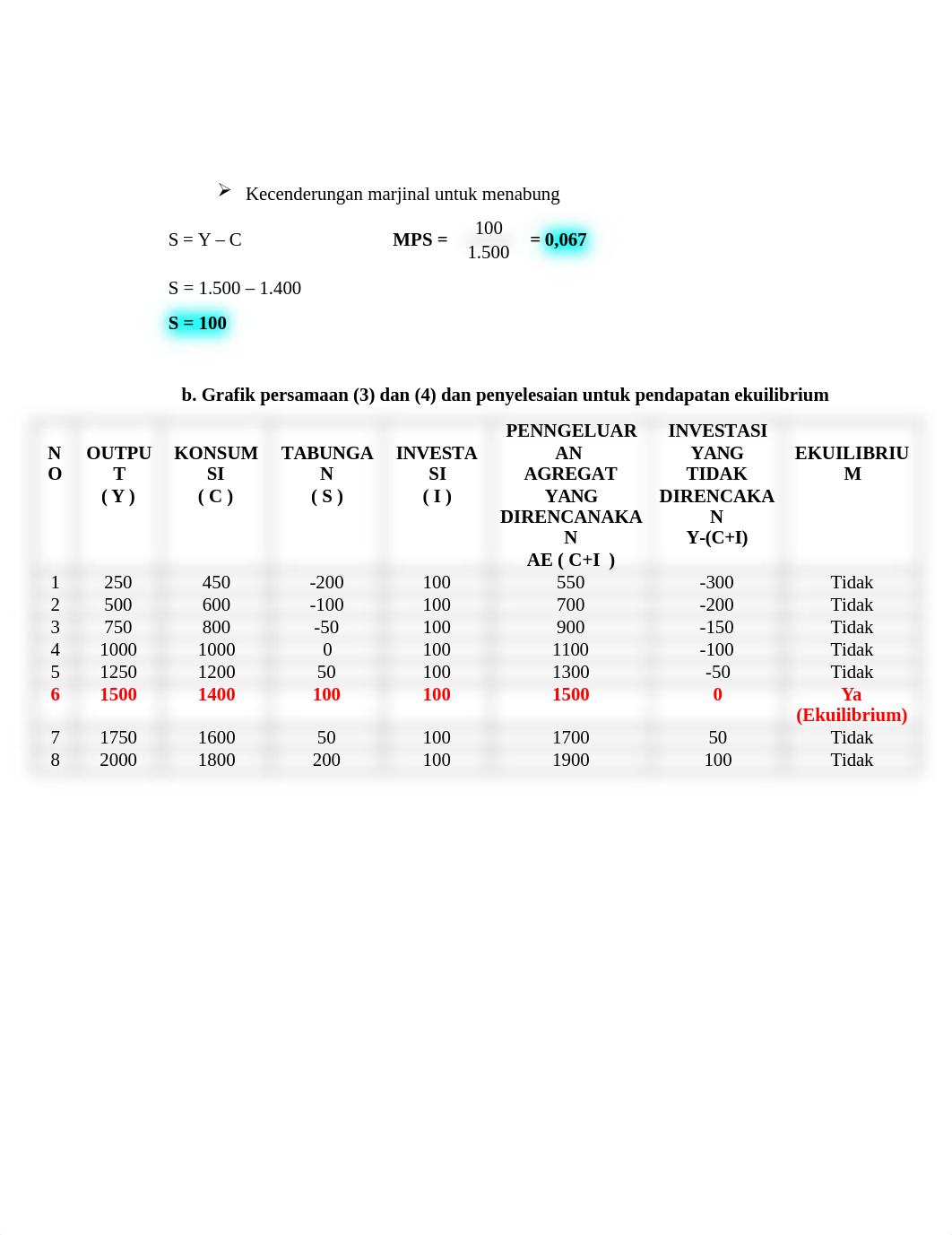 tugas eco theory.docx_d606cl667yv_page4