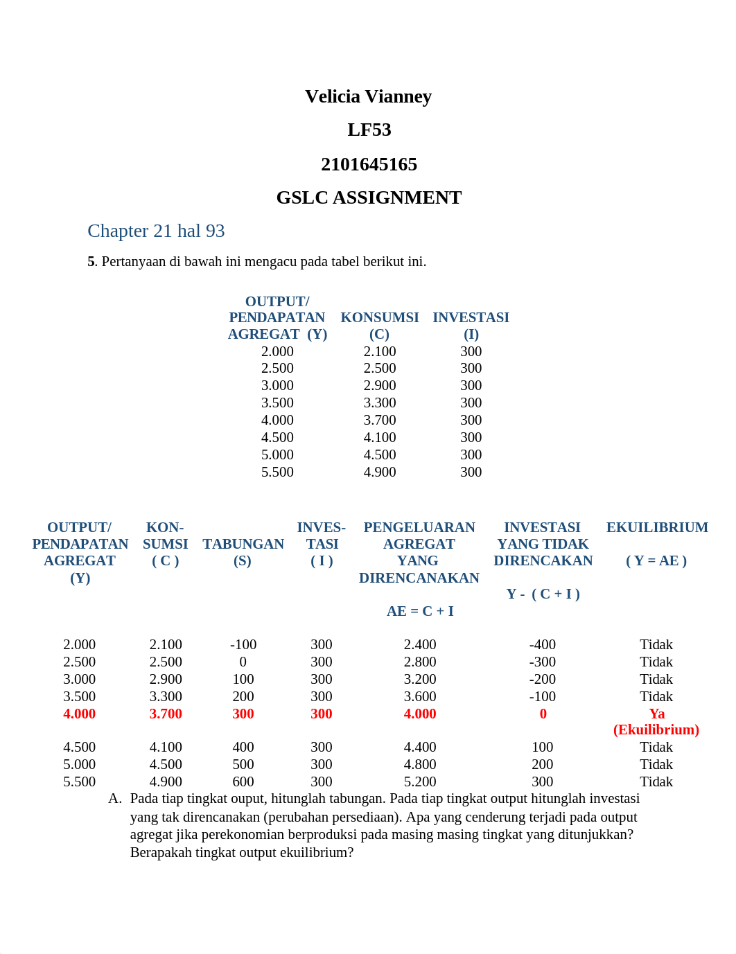 tugas eco theory.docx_d606cl667yv_page1