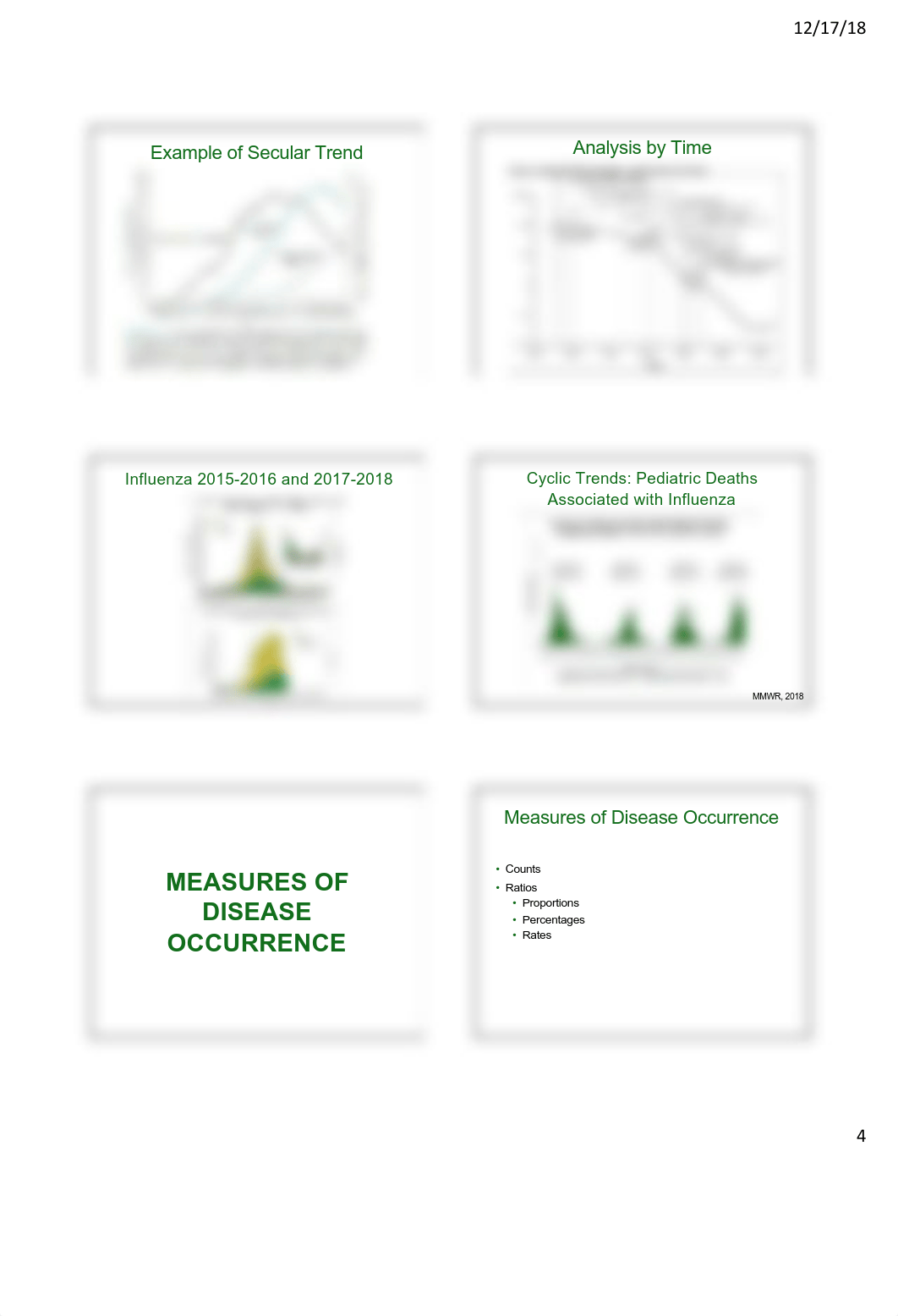 Lecture 9 - Descriptive Epidemiology - 6pp - 2019.pdf_d60894eno8f_page4