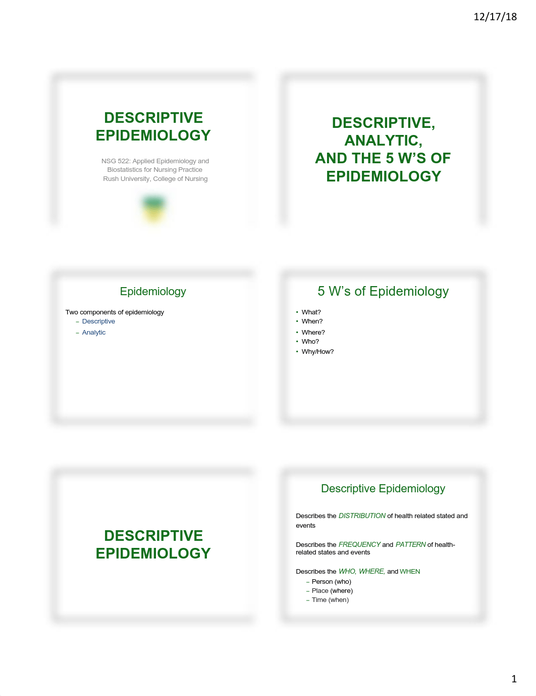 Lecture 9 - Descriptive Epidemiology - 6pp - 2019.pdf_d60894eno8f_page1