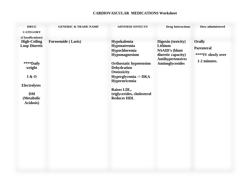 Cardiac Meds instructor.doc_d608taha4b0_page1