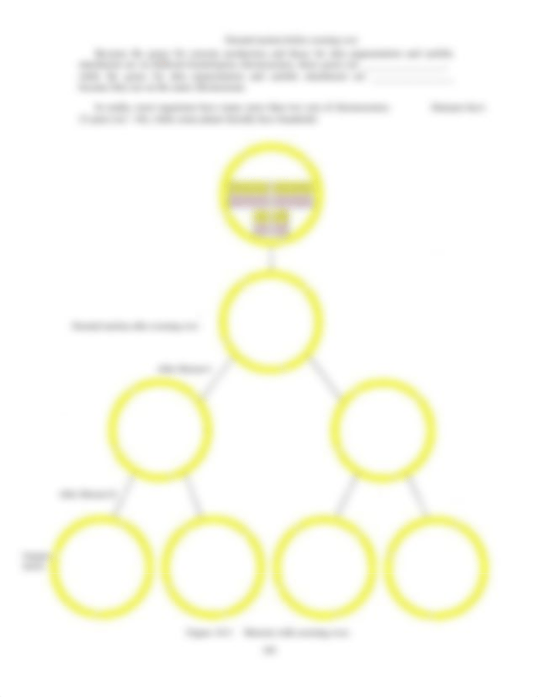 Biology 1 Student Lab Manual-101-120.pdf_d60a2mbebld_page3