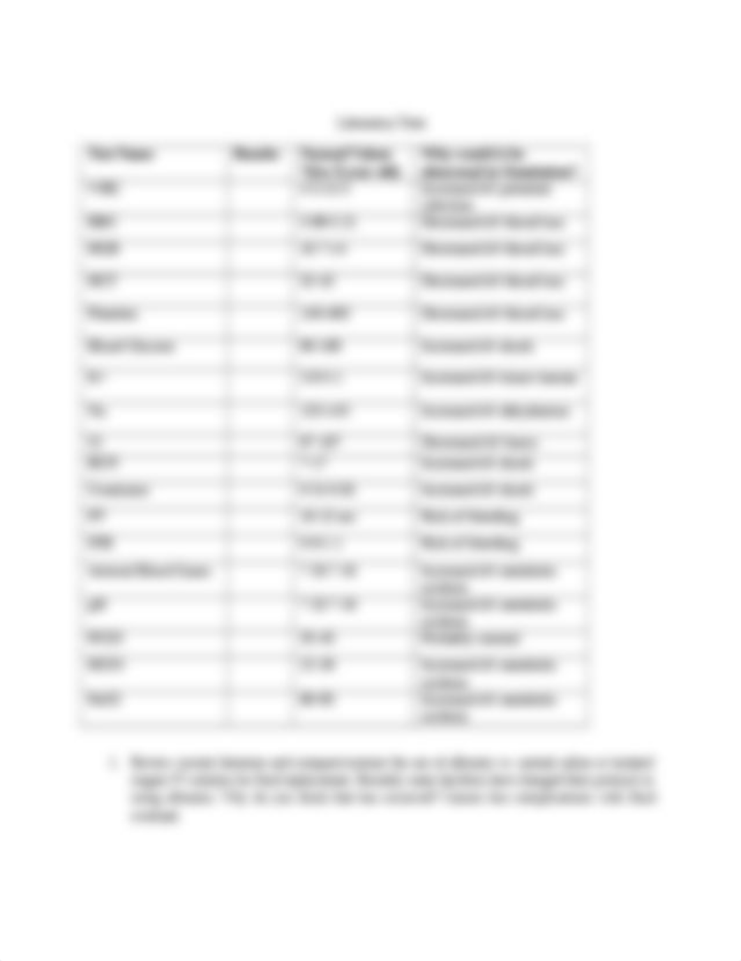 227 Peds sim Student prep sheet.docx_d60bdt5d172_page2