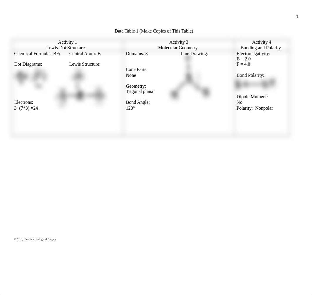 Lab6Data (1).docx_d60cfhfw1ys_page4