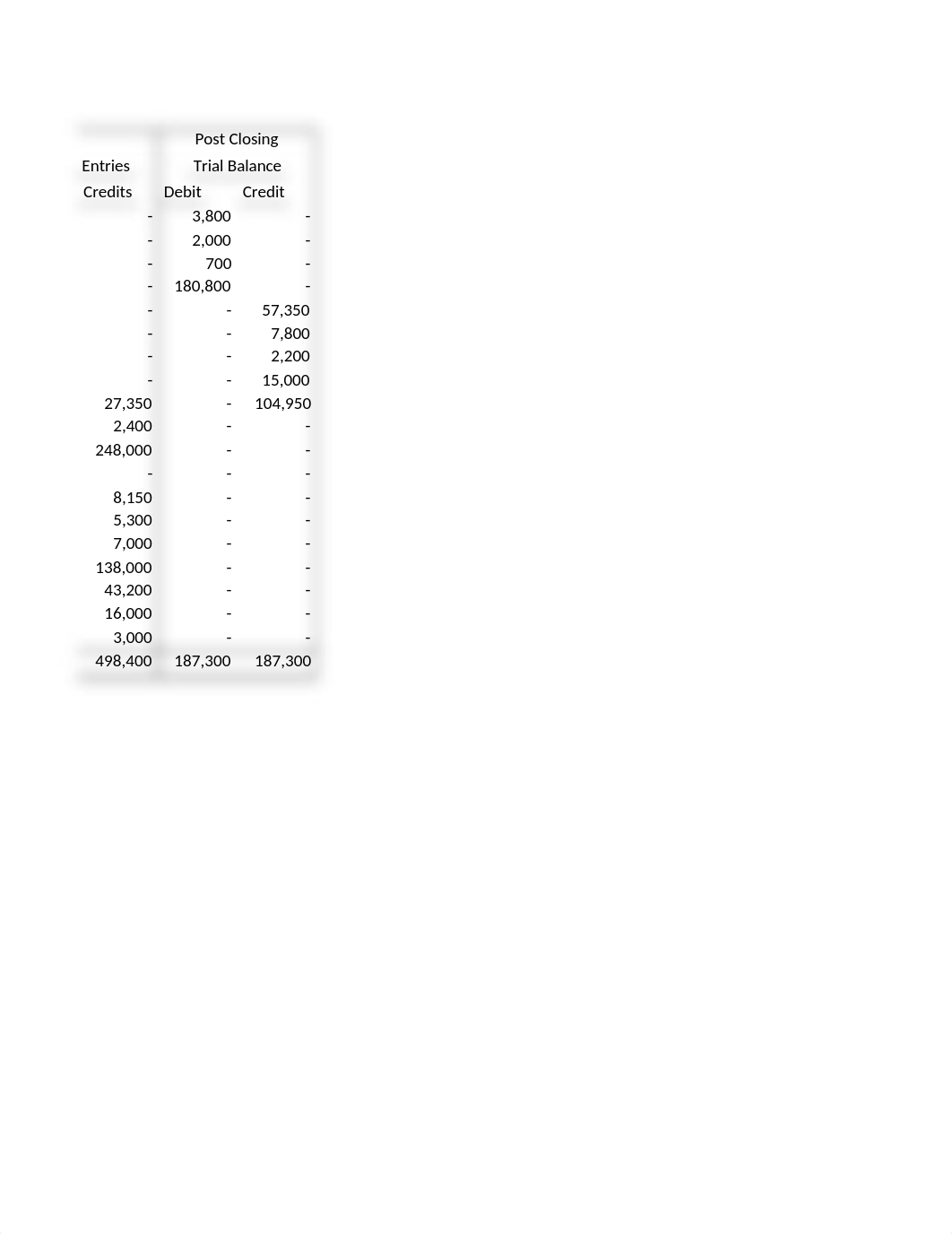 Accounting- 4 Statements_d60f5dvex7y_page2