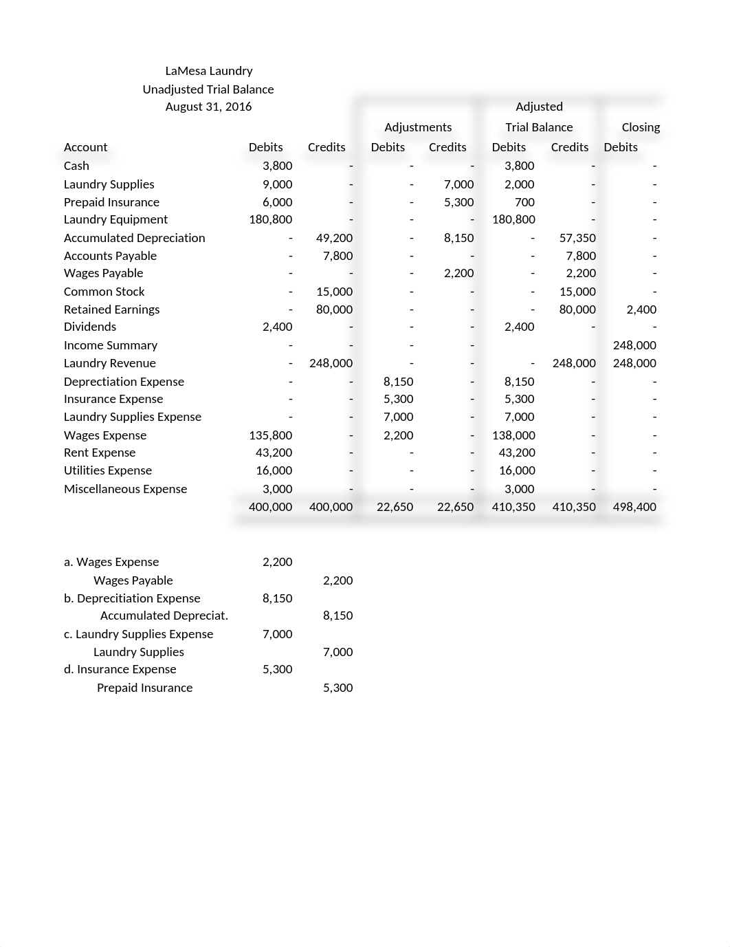 Accounting- 4 Statements_d60f5dvex7y_page1