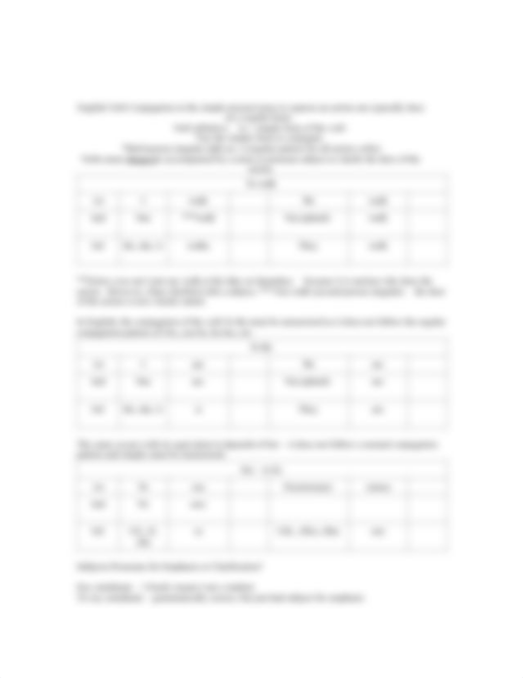 subject pronouns, ser, notes and practice (1).pdf_d60i76f1get_page2