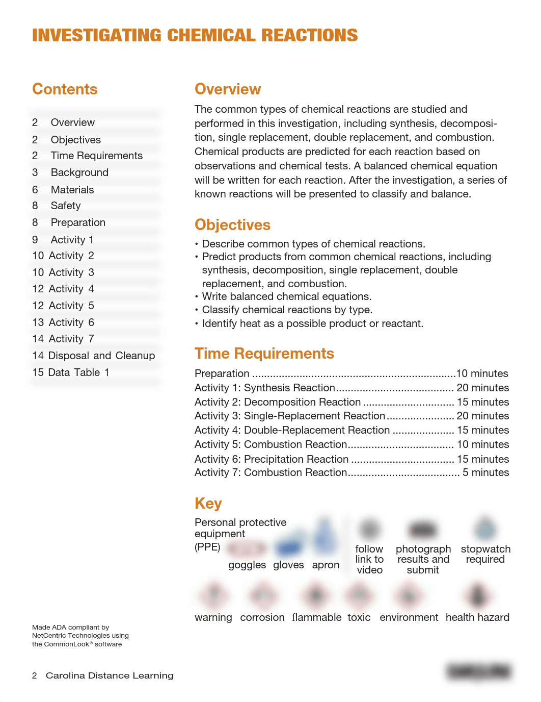 Intro to Chemical Reactions Procedure (Carolina Kit).pdf_d60mberzqpz_page2