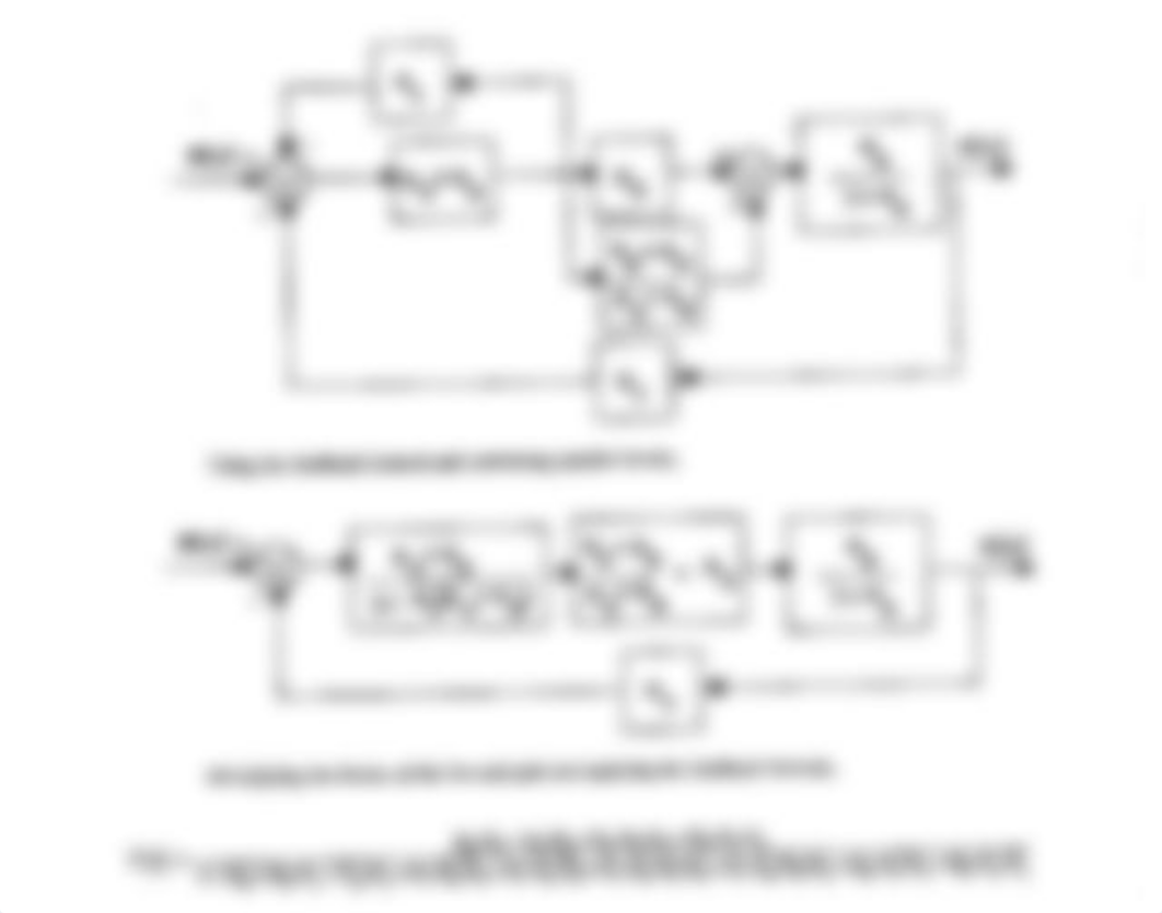 Chapter 5 Homework Solutions on Control Systems_d60omvdfyeb_page5