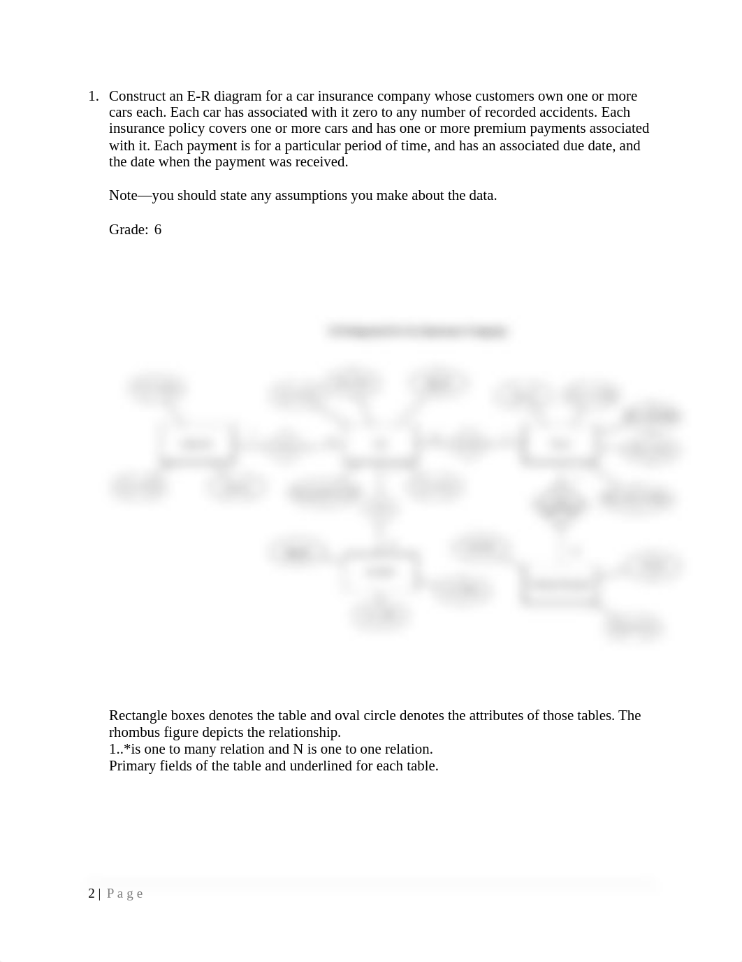 DBMS Final Exam.docx_d60p6u0064i_page2