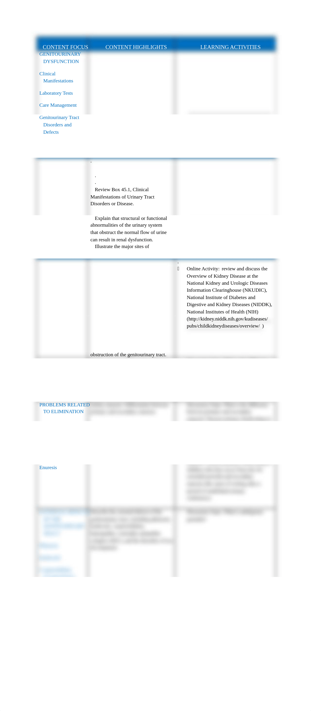 Chapter 45 Study guide _1_revised.docx_d60rq595b88_page1