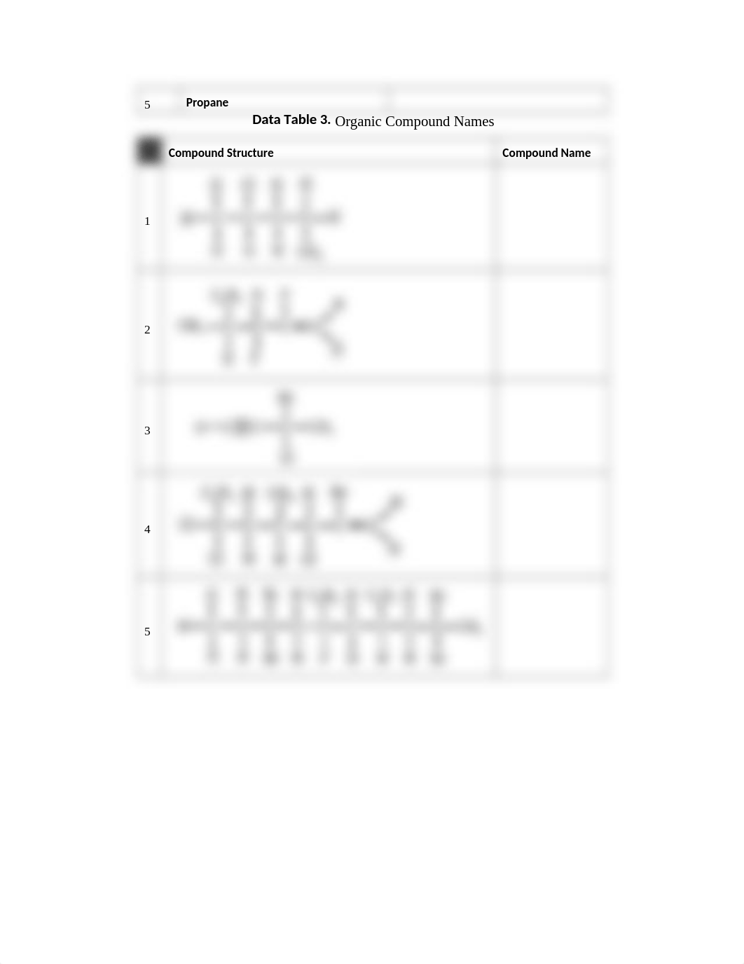 70-0040-00-01_Naming Chemical Compounds_RPT.docx_d60sg7yr5ys_page2