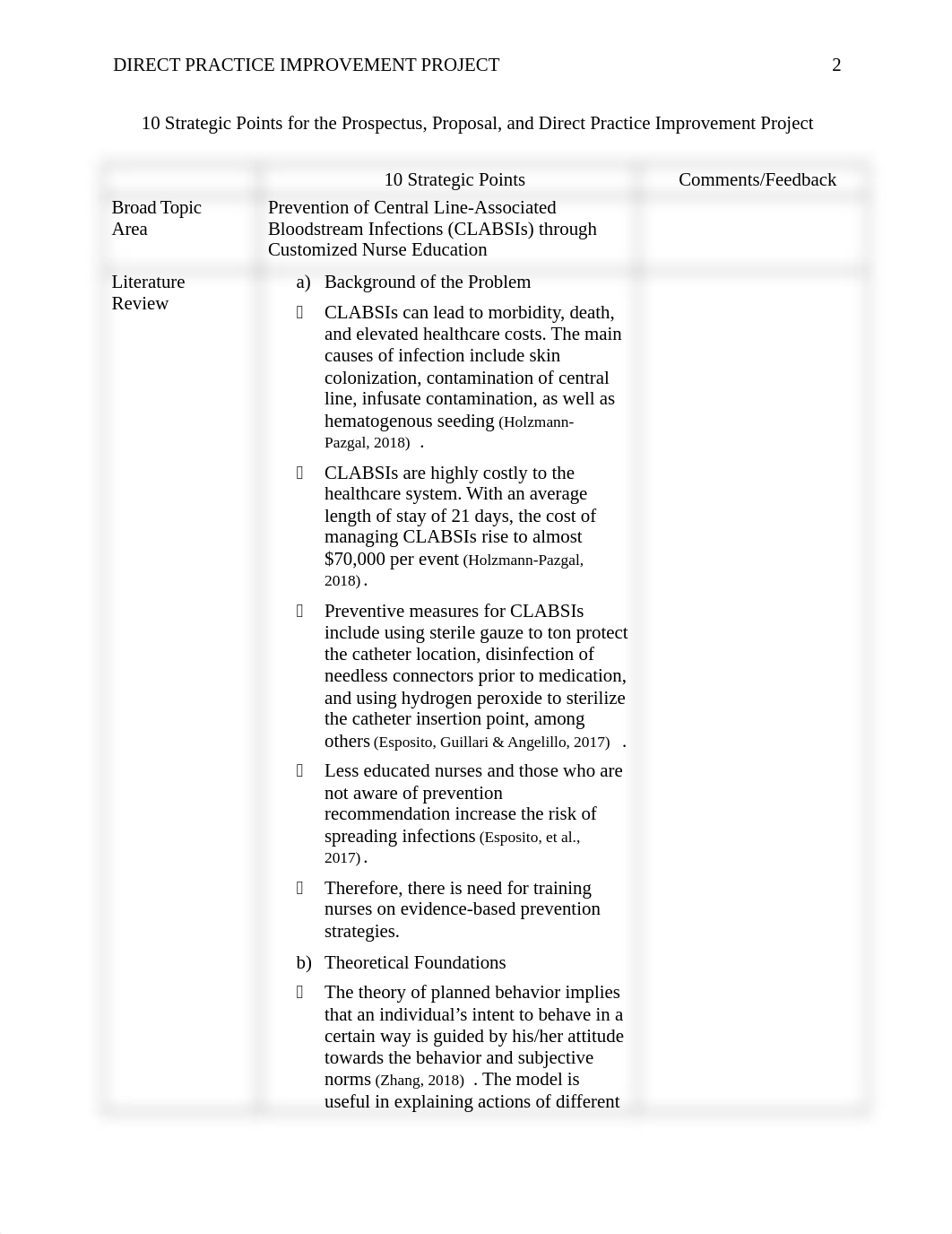 326054519_10 Strategic Points for the Prospectus.docx_d60uw5q714a_page2