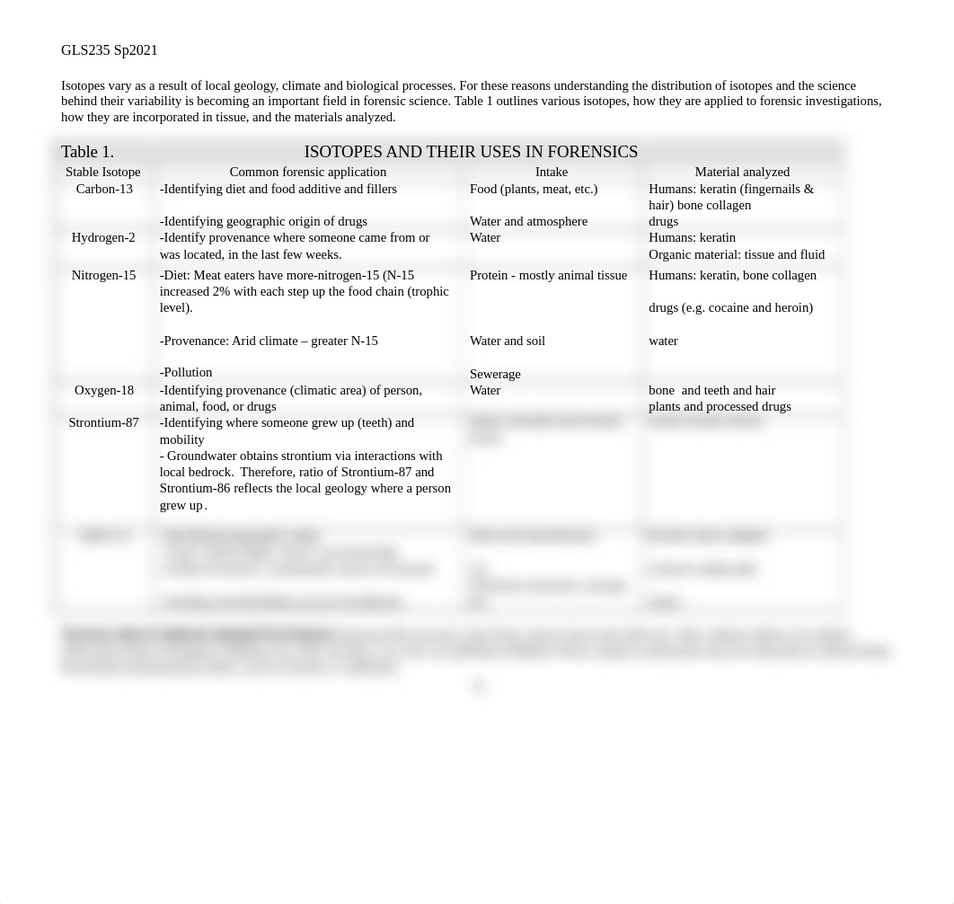 8 Csty Use of isotopes in forensics.docx_d60vk3uoigy_page2