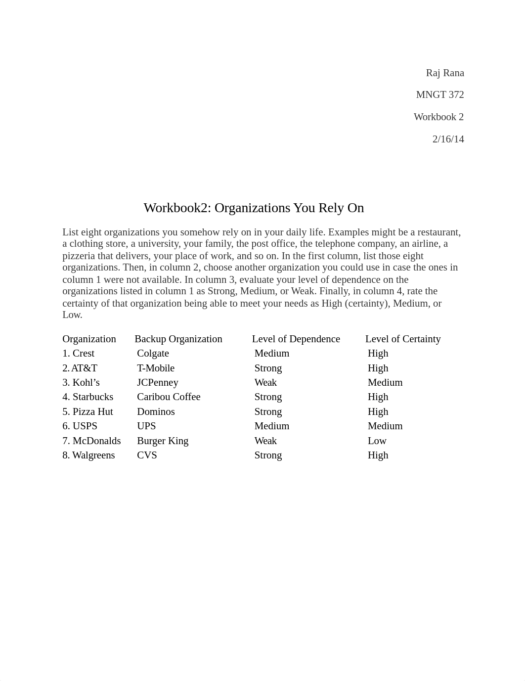 Raj Rana's Workbook 2 Assignment_d60wtm5g83t_page1