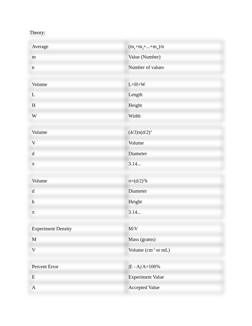 Measurement Instruments (Mass, Volume, and Density).pdf_d60xjod5bx1_page2