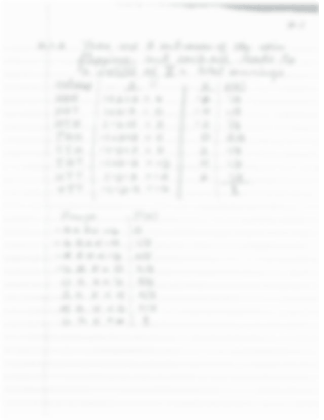 Homework 2.1 Solution on Probability and Statistics._d60z3alkgus_page2